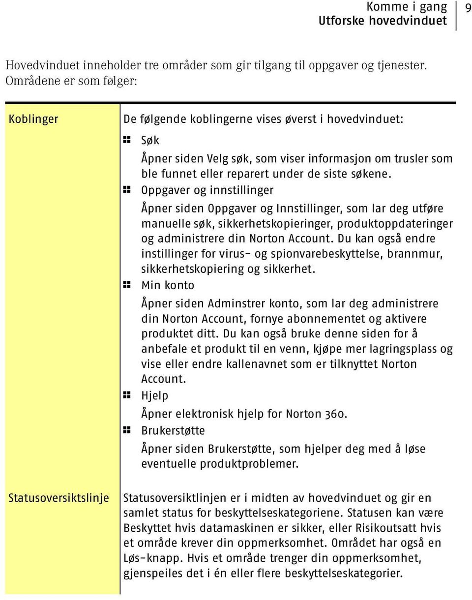 under de siste søkene.