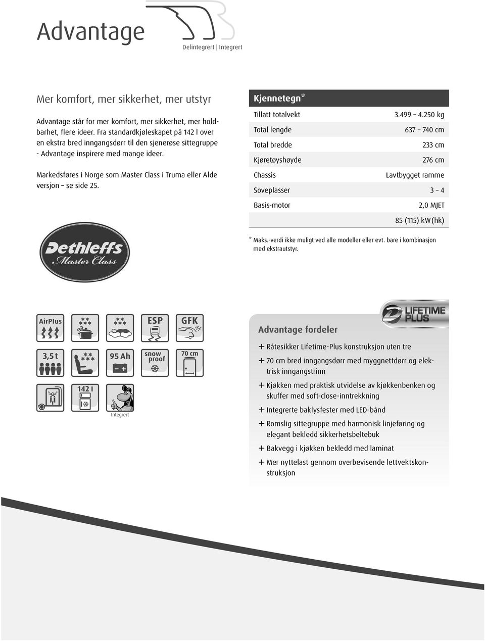 Kjennetegn* Tiatt totavekt 3.99.20 Tota engde 637 70 Tota bredde Kjøretøyshøyde Chassis Sovepasser 3 Basismotor 8 ( 11 ) kw (hk) * Maks.verdi ikke muigt ved ae modeer eer evt.