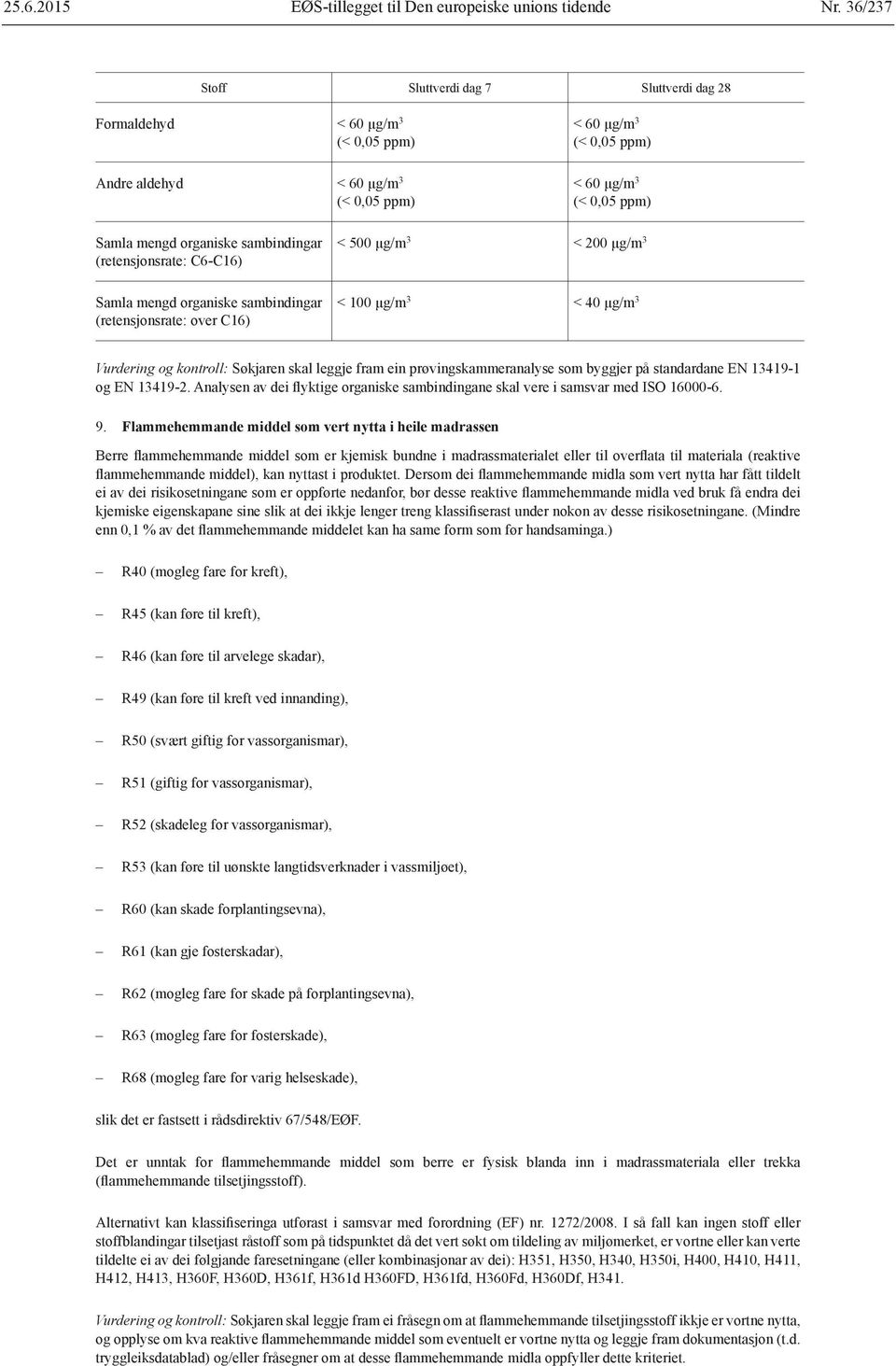 sambindingar (retensjonsrate: C6-C16) < 500 μg/m 3 < 200 μg/m 3 Samla mengd organiske sambindingar (retensjonsrate: over C16) < 100 μg/m 3 < 40 μg/m 3 Vurdering og kontroll: Søkjaren skal leggje fram