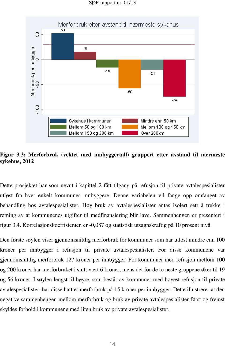 fra hver enkelt kommunes innbyggere. Denne variabelen vil fange opp omfanget av behandling hos avtalespesialister.