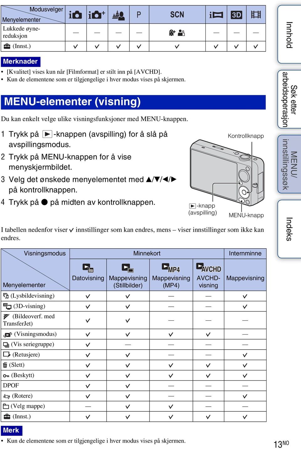 2 Trykk på MENU-knappen for å vise menyskjermbildet. 3 Velg det ønskede menyelementet med v/v/b/b på kontrollknappen. 4 Trykk på z på midten av kontrollknappen. I tabellen nedenfor viser endres.