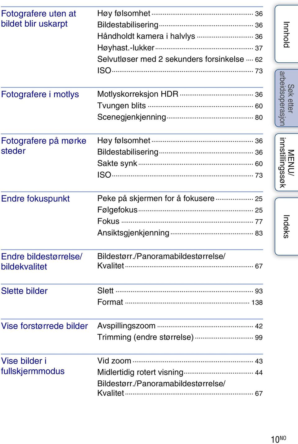 Bildestabilisering 36 Sakte synk 60 ISO 73 Endre fokuspunkt Peke på skjermen for å fokusere 25 Følgefokus 25 Fokus 77 Ansiktsgjenkjenning 83 Endre bildestørrelse/ bildekvalitet Bildestørr.