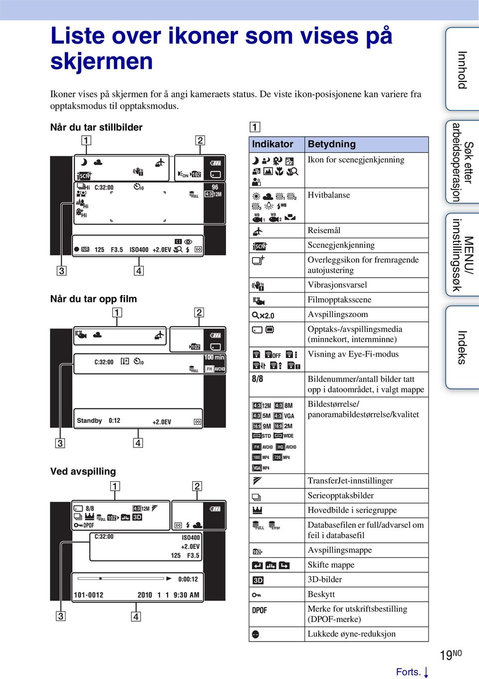 Filmopptaksscene Avspillingszoom Opptaks-/avspillingsmedia (minnekort, internminne) Visning av Eye-Fi-modus 8/8 Bildenummer/antall bilder tatt opp i datoområdet, i valgt mappe Bildestørrelse/