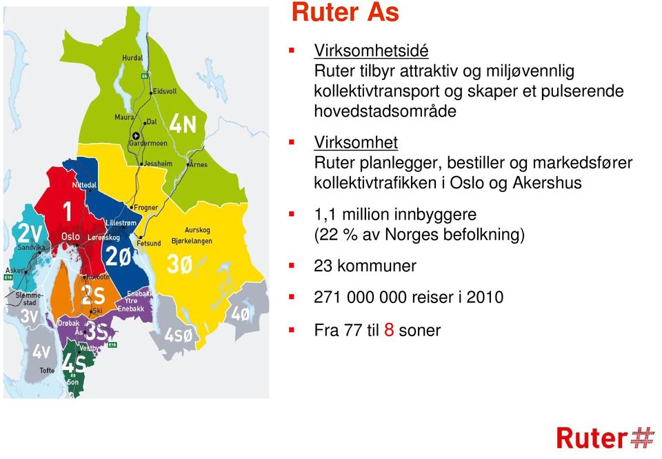 planlegger, bestiller og markedsfører kollektivtrafikken i Oslo og Akershus 1,1