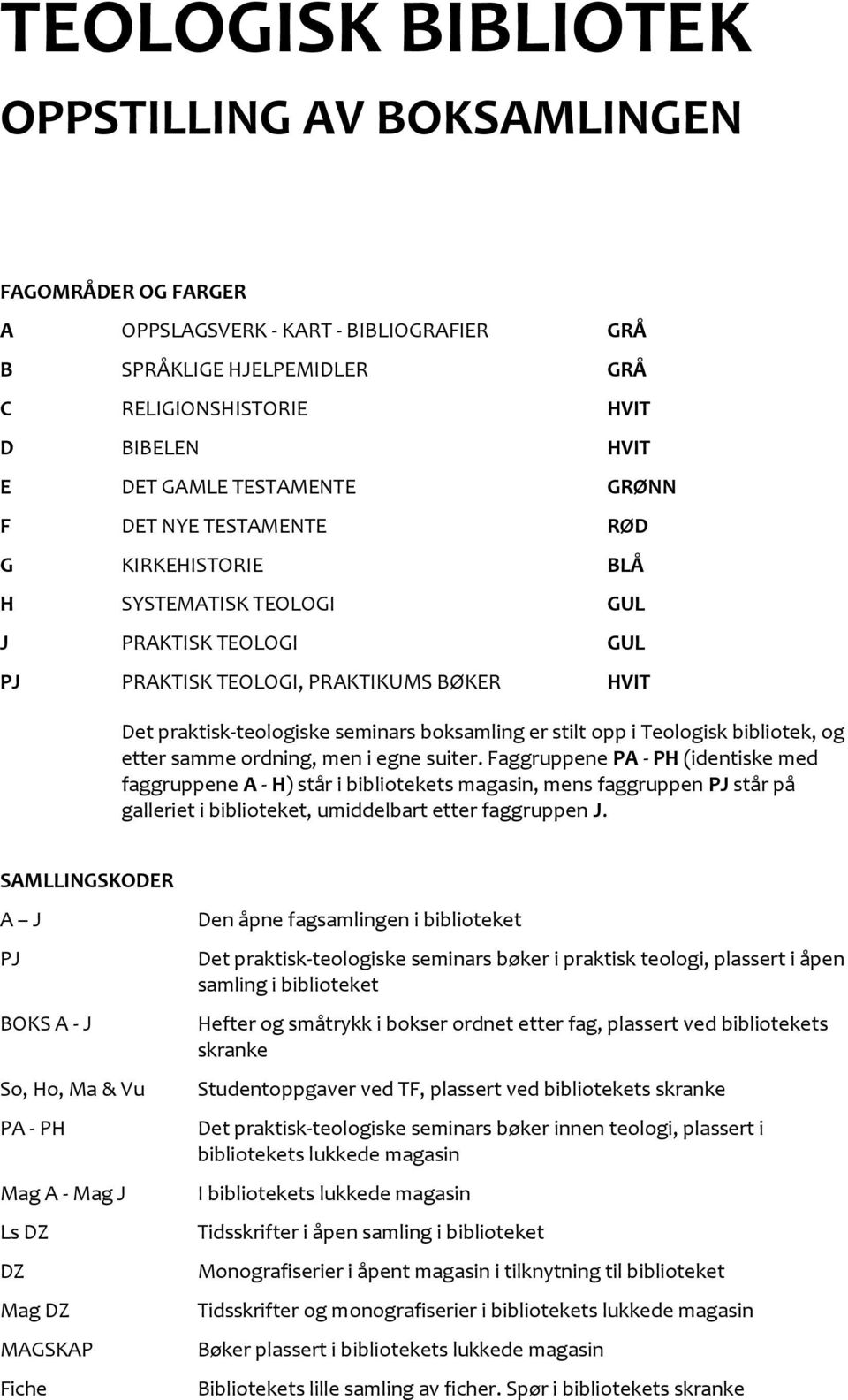 er stilt opp i Teologisk bibliotek, og etter samme ordning, men i egne suiter.