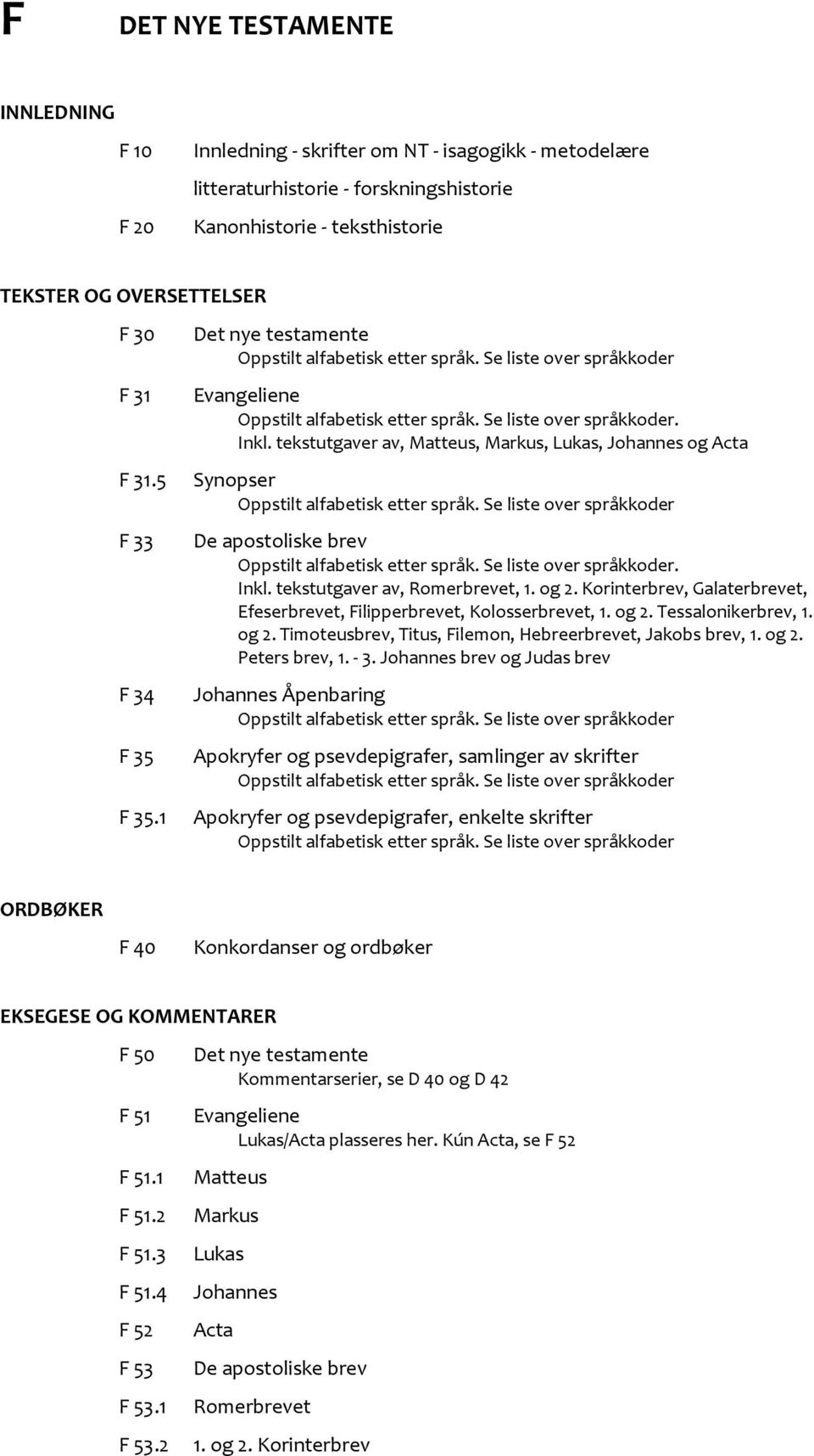 Korinterbrev, Galaterbrevet, Efeserbrevet, Filipperbrevet, Kolosserbrevet, 1. og 2. Tessalonikerbrev, 1. og 2. Timoteusbrev, Titus, Filemon, Hebreerbrevet, Jakobs brev, 1. og 2. Peters brev, 1. - 3.