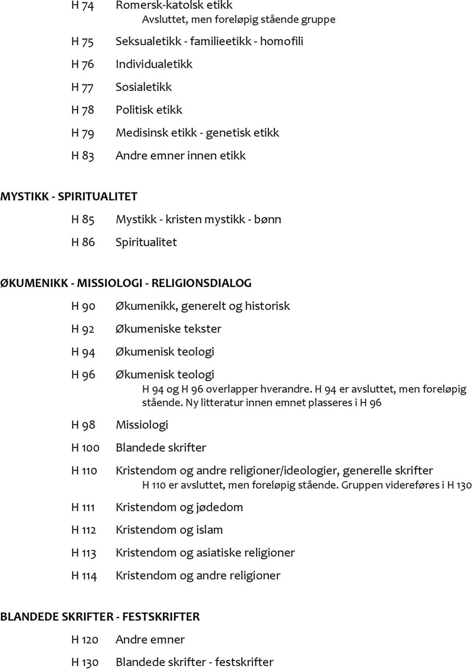 111 H 112 H 113 H 114 Økumenikk, generelt og historisk Økumeniske tekster Økumenisk teologi Økumenisk teologi H 94 og H 96 overlapper hverandre. H 94 er avsluttet, men foreløpig stående.