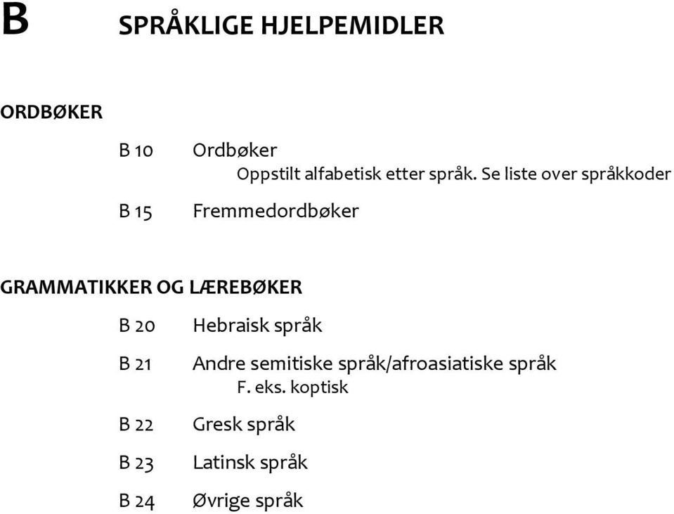 B 23 B 24 Hebraisk språk Andre semitiske