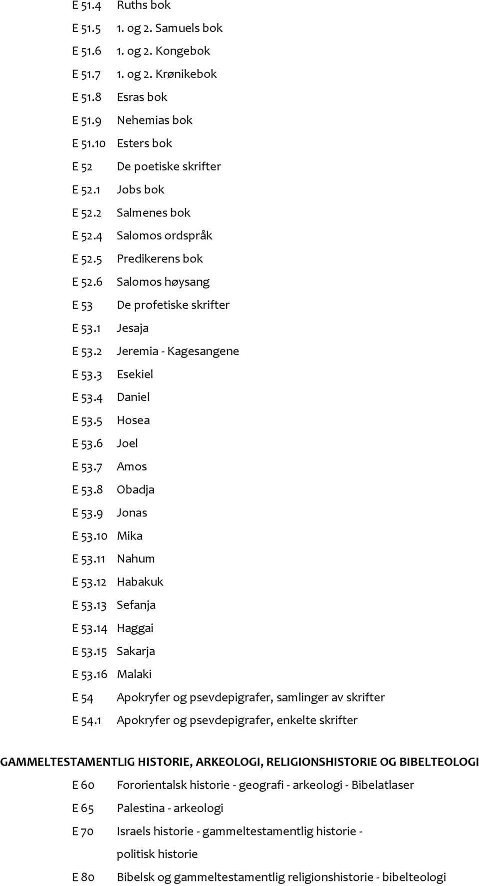 5 Hosea E 53.6 Joel E 53.7 Amos E 53.8 Obadja E 53.9 Jonas E 53.10 Mika E 53.11 Nahum E 53.12 Habakuk E 53.13 Sefanja E 53.14 Haggai E 53.15 Sakarja E 53.