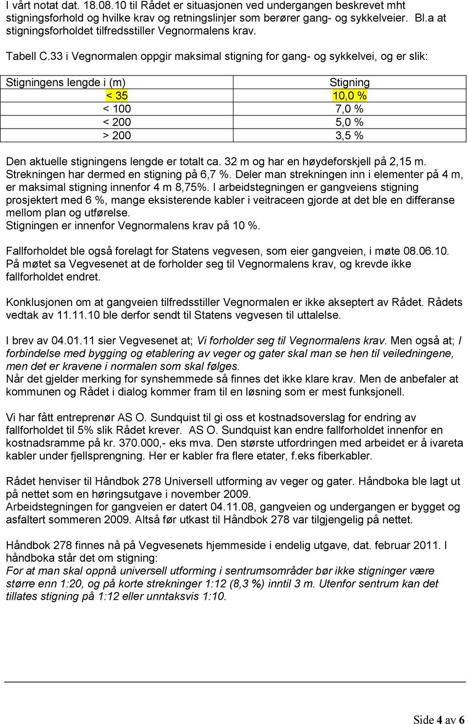 33 i Vegnormalen oppgir maksimal stigning for gang- og sykkelvei, og er slik: Stigningens lengde i (m) < 35 < 100 < 200 > 200 Stigning 10,0 % 7,0 % 5,0 % 3,5 % Den aktuelle stigningens lengde er