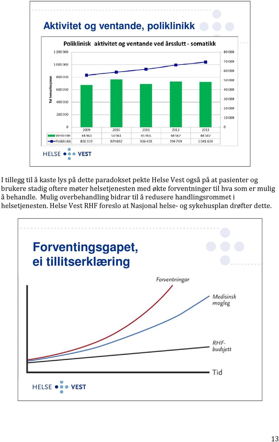 mulig å behandle. Mulig overbehandling bidrar til å redusere handlingsrommet i helsetjenesten.