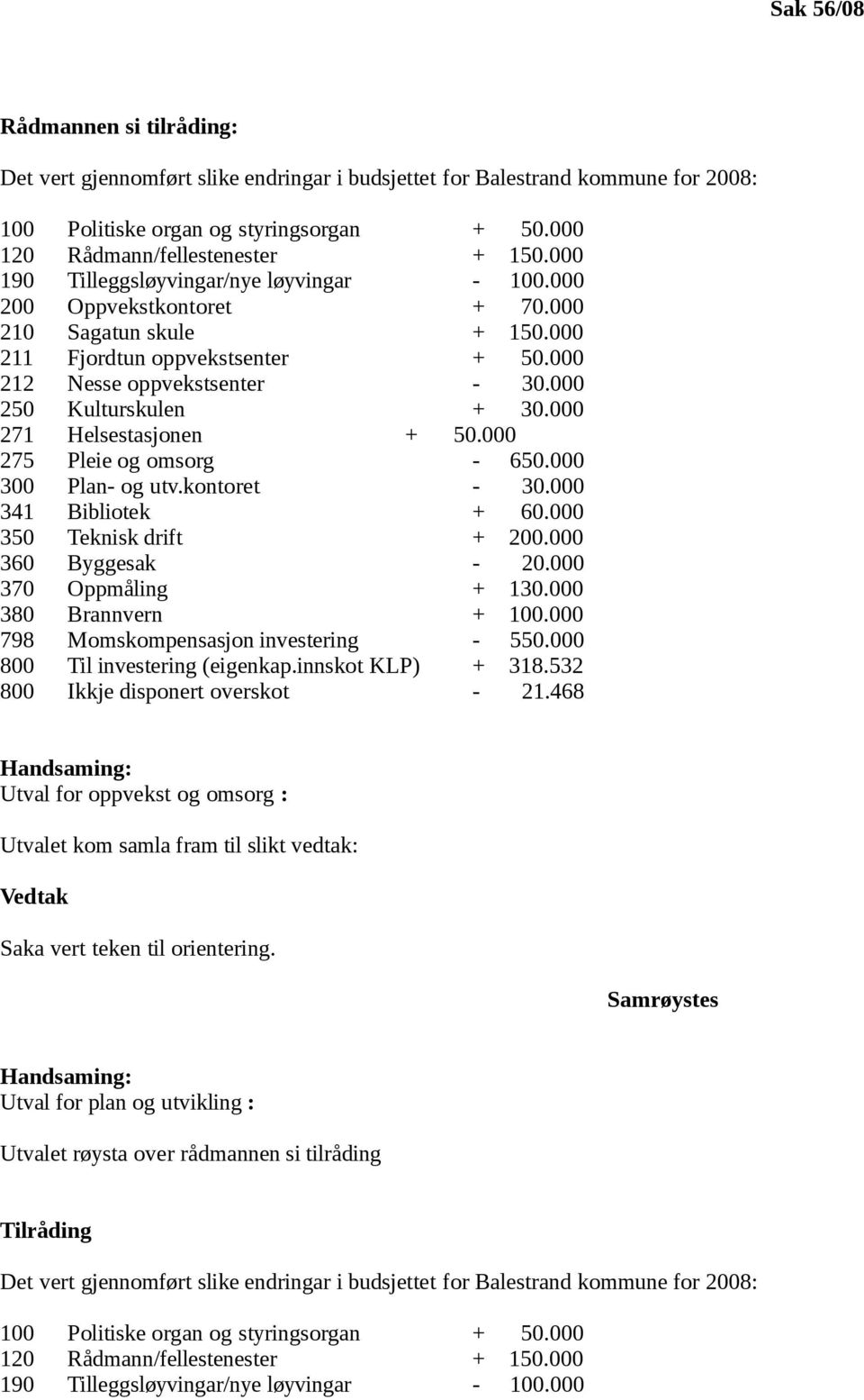 000 250 Kulturskulen + 30.000 271 Helsestasjonen + 50.000 275 Pleie og omsorg - 650.000 300 Plan- og utv.kontoret - 30.000 341 Bibliotek + 60.000 350 Teknisk drift + 200.000 360 Byggesak - 20.