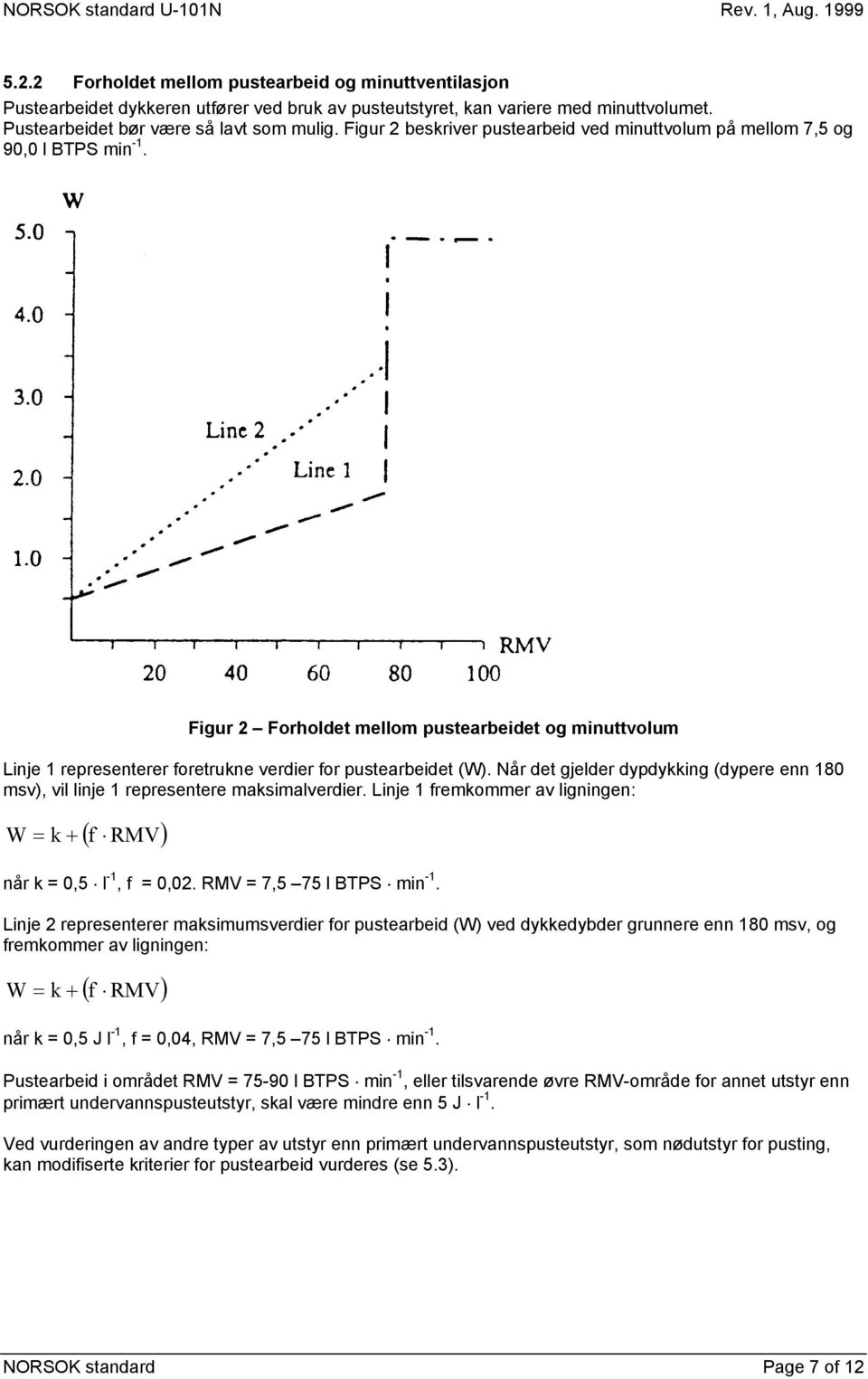 Når det gjelder dypdykking (dypere enn 180 msv), vil linje 1 representere maksimalverdier. Linje 1 fremkommer av ligningen: W = k + ( f RMV) når k = 0,5 l -1, f = 0,02. RMV = 7,5 75 l BTPS min -1.