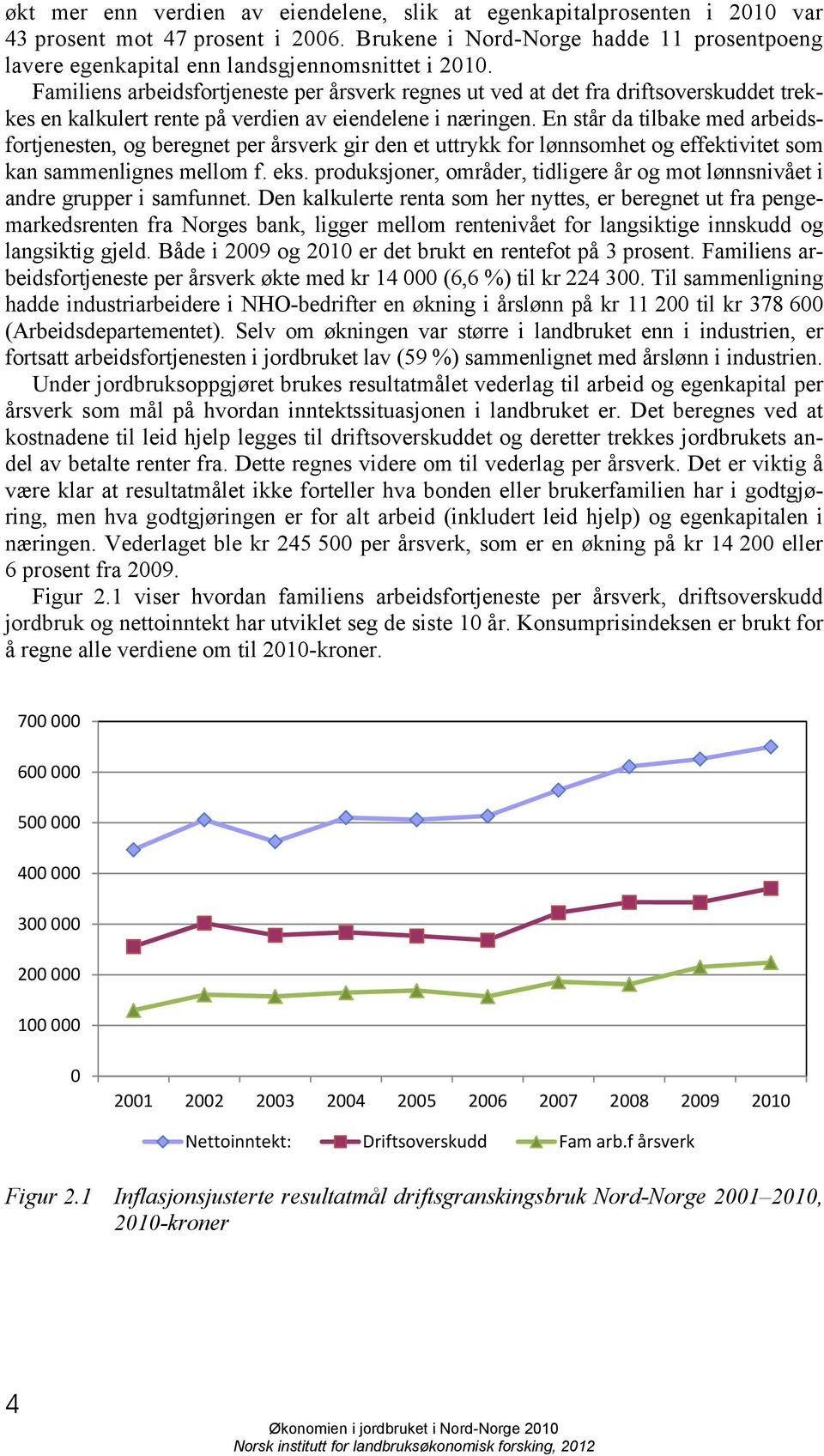 Familiens arbeidsfortjeneste per årsverk regnes ut ved at det fra driftsoverskuddet trekkes en kalkulert rente på verdien av eiendelene i næringen.