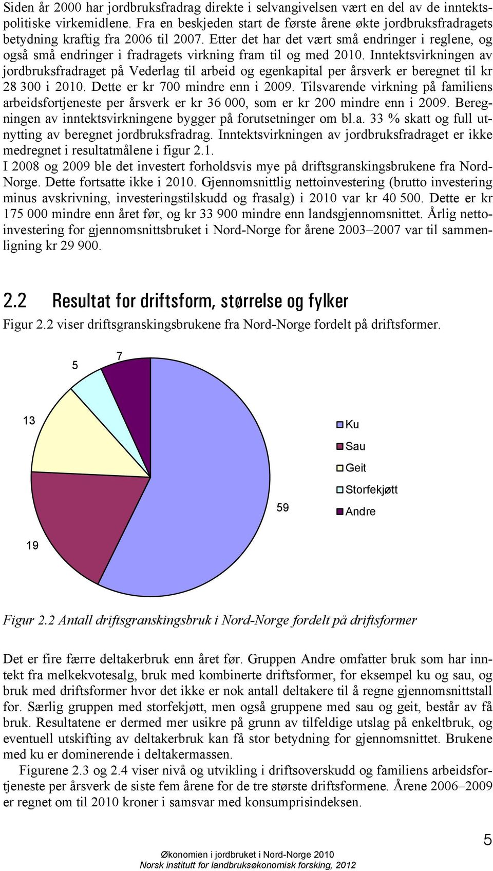 Etter det har det vært små endringer i reglene, og også små endringer i fradragets virkning fram til og med 2010.