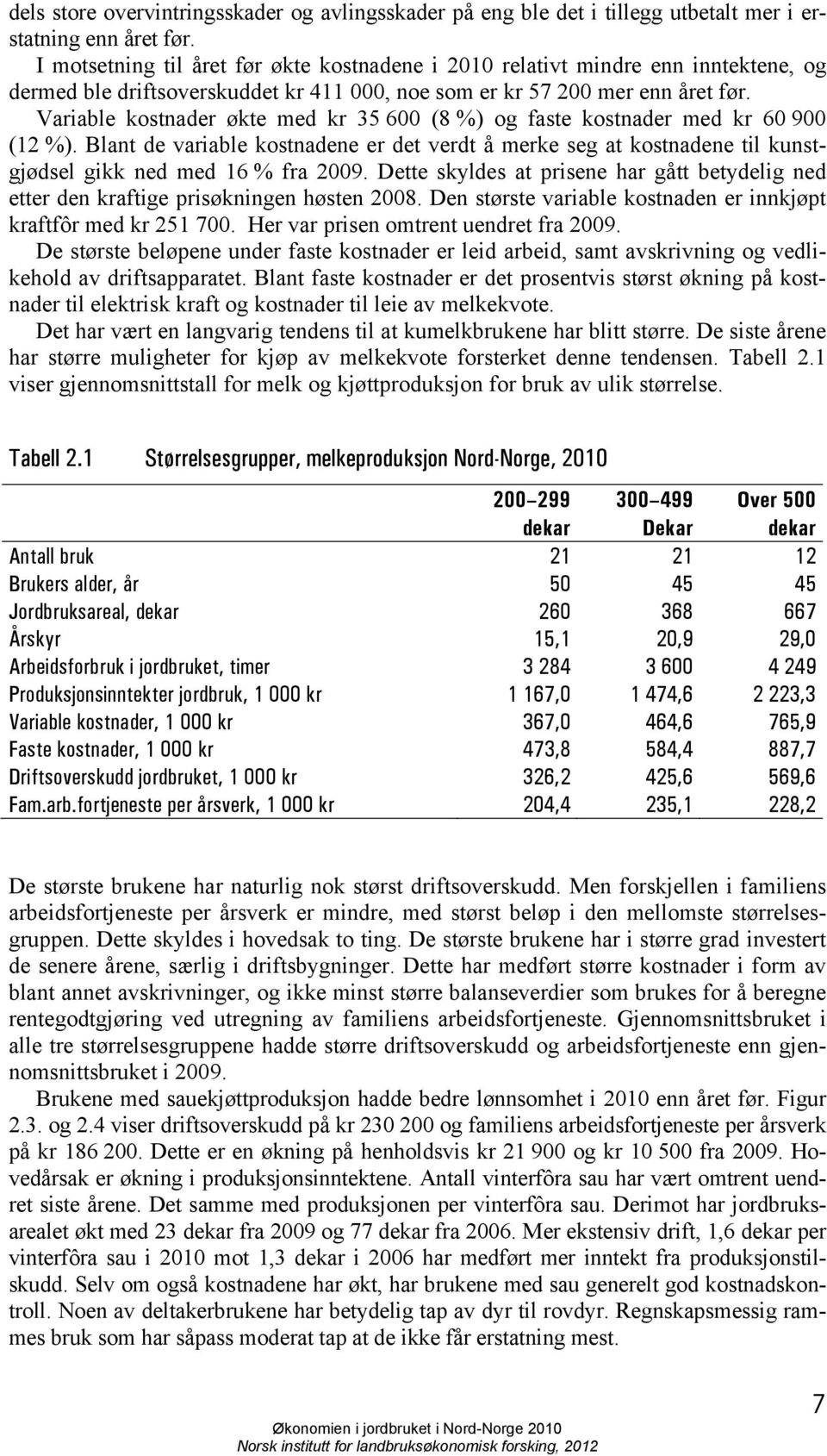 Variable kostnader økte med kr 35 600 (8 %) og faste kostnader med kr 60 900 (12 %). Blant de variable kostnadene er det verdt å merke seg at kostnadene til kunstgjødsel gikk ned med 16 % fra 2009.