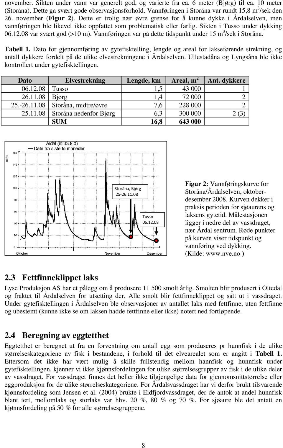 Dette er trolig nær øvre grense for å kunne dykke i Årdalselven, men vannføringen ble likevel ikke oppfattet som problematisk eller farlig. Sikten i Tusso under dykking 06.12.08 var svært god (>10 m).