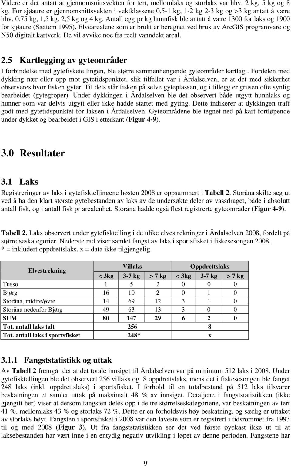 Antall egg pr kg hunnfisk ble antatt å være 1300 for laks og 1900 for sjøaure (Sættem 1995). Elvearealene som er brukt er beregnet ved bruk av ArcGIS programvare og N50 digitalt kartverk.