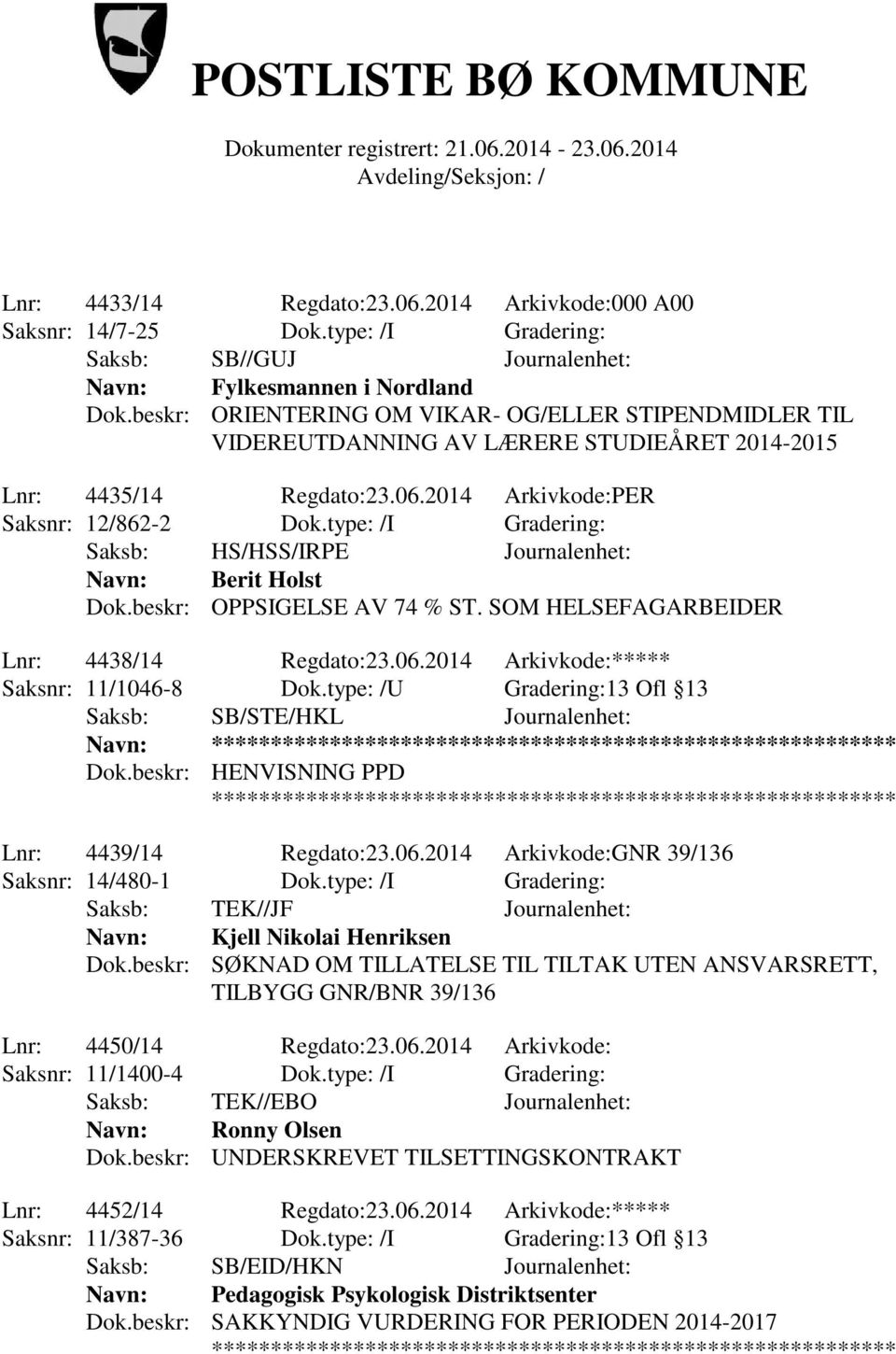 type: /I Gradering: Navn: Berit Holst Dok.beskr: OPPSIGELSE AV 74 % ST. SOM HELSEFAGARBEIDER Lnr: 4438/14 Regdato:23.06.2014 Arkivkode:***** Saksnr: 11/1046-8 Dok.