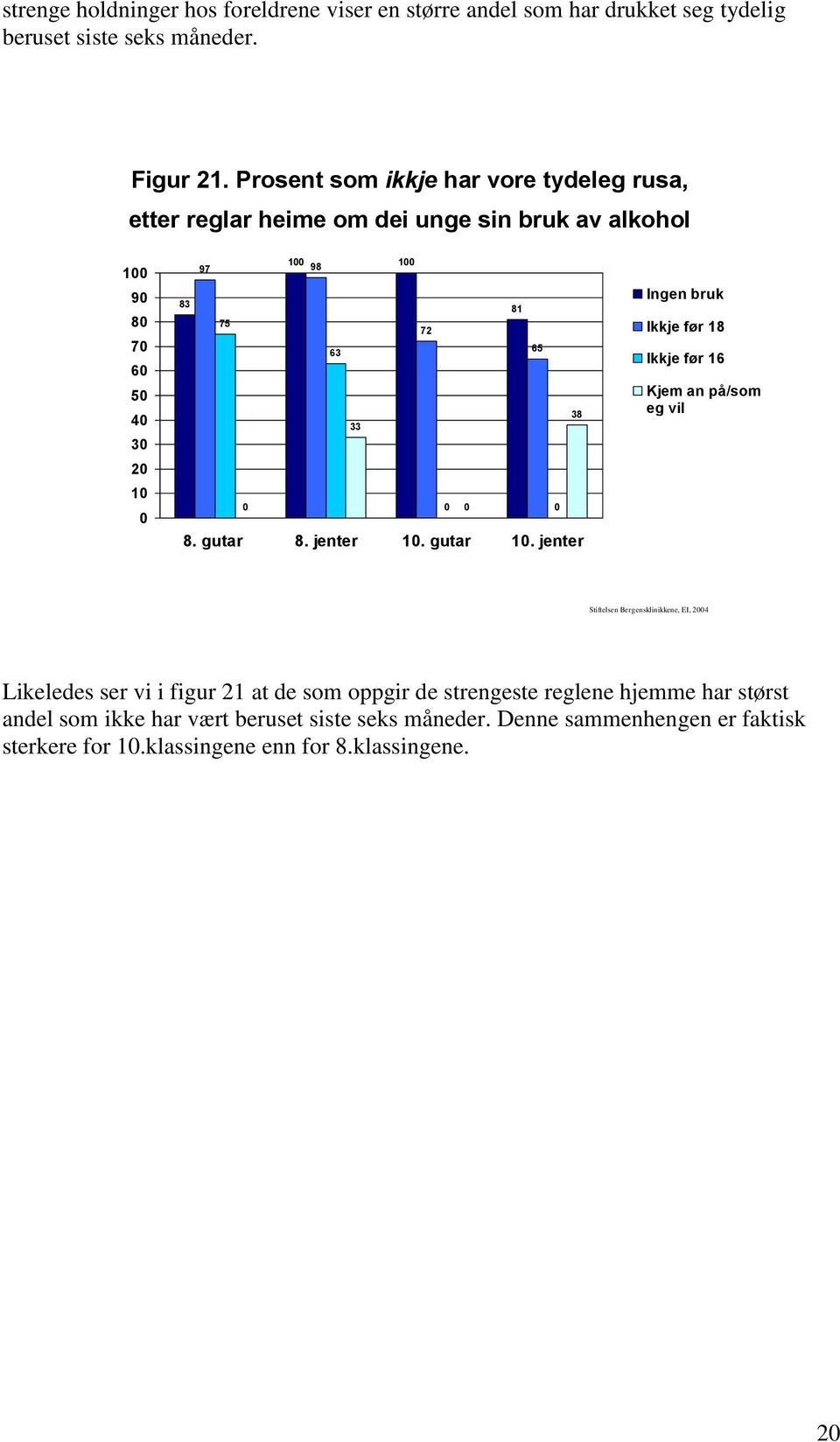 gutar 8. jenter 1. gutar 1.