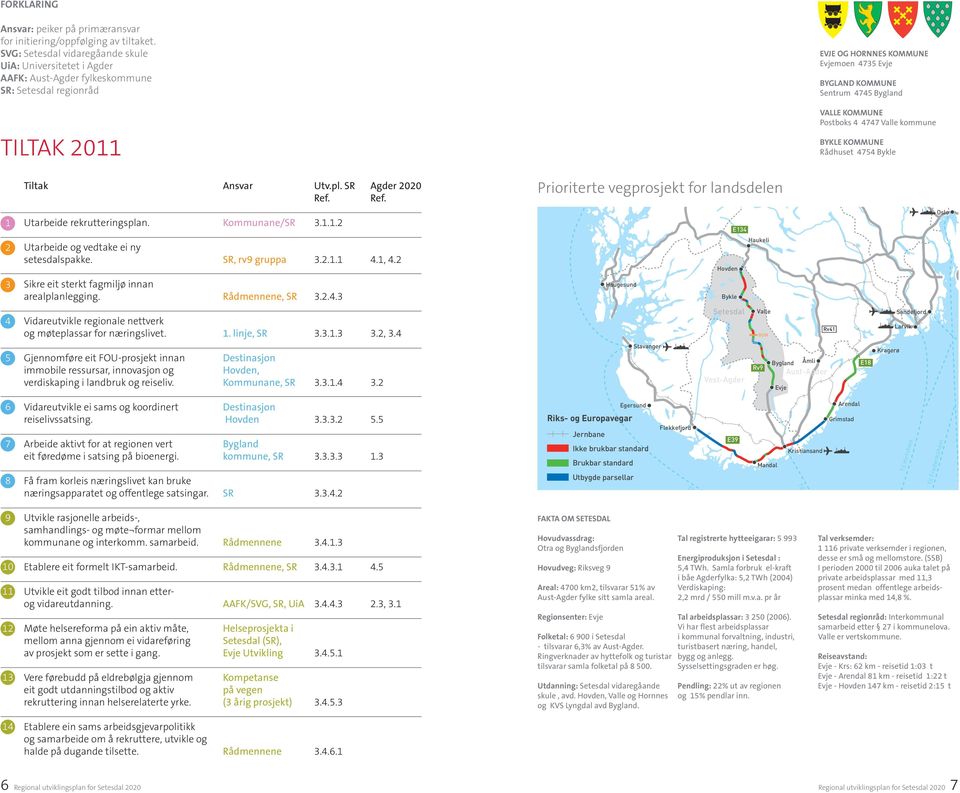 Bygland VALLE KOMMUNE Postboks 4 4747 Valle kommune BYKLE KOMMUNE Rådhuset 4754 Bykle Tiltak Ansvar Utv.pl. SR Agder 2020 Ref. Ref. Prioriterte vegprosjekt for landsdelen 1 Utarbeide rekrutteringsplan.