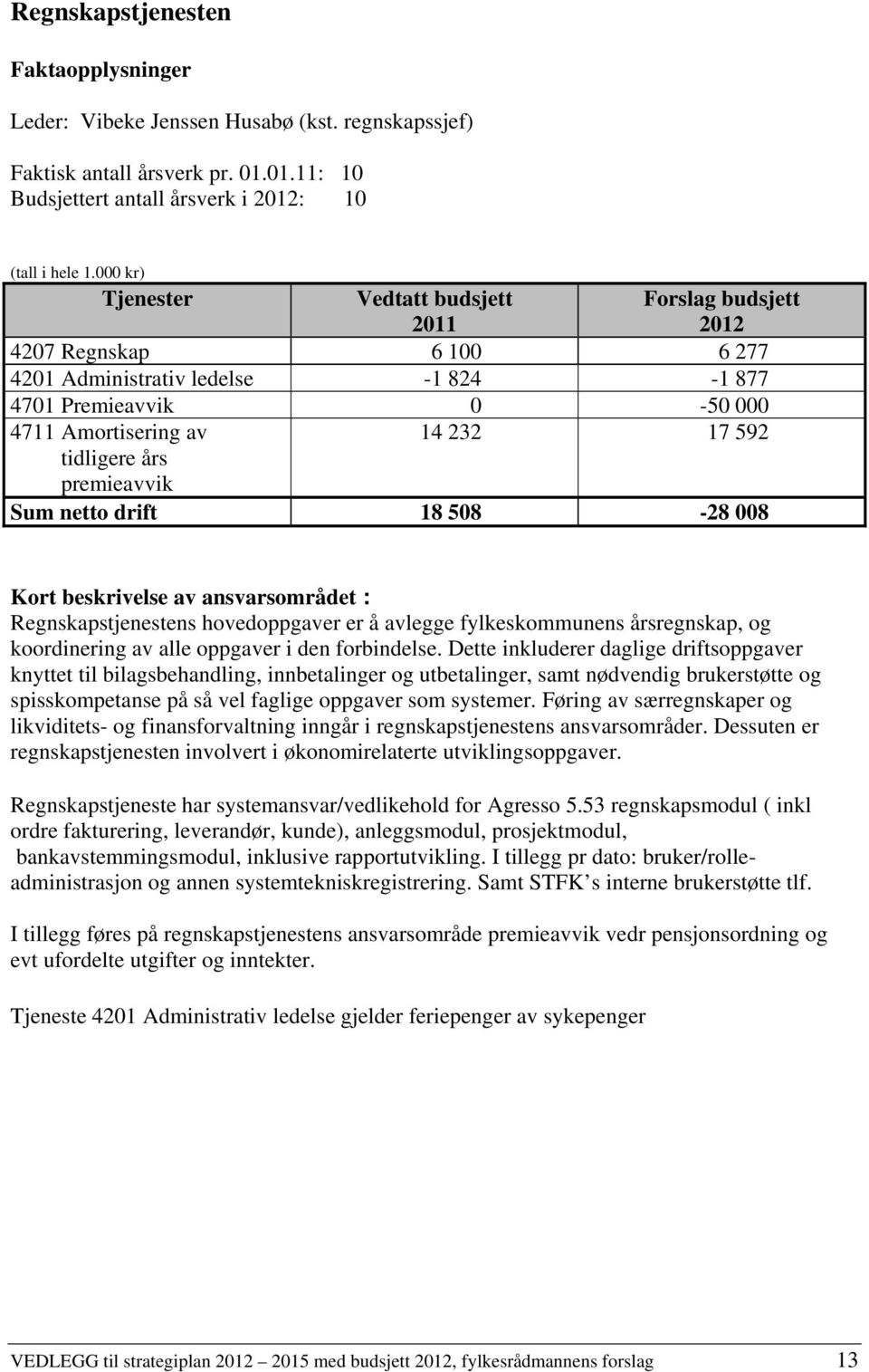 premieavvik 14 232 17 592 Sum netto drift 18 508-28 008 Kort beskrivelse av ansvarsområdet : Regnskapstjenestens hovedoppgaver er å avlegge fylkeskommunens årsregnskap, og koordinering av alle