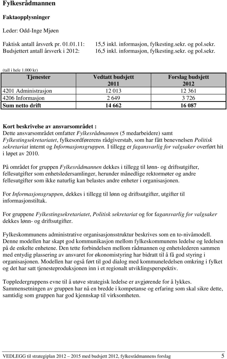 000 kr) Tjenester Vedtatt budsjett 2011 4201 Administrasjon 12 013 12 361 4206 Informasjon 2 649 3 726 Sum netto drift 14 662 16 087 Forslag budsjett 2012 Kort beskrivelse av ansvarsområdet : Dette