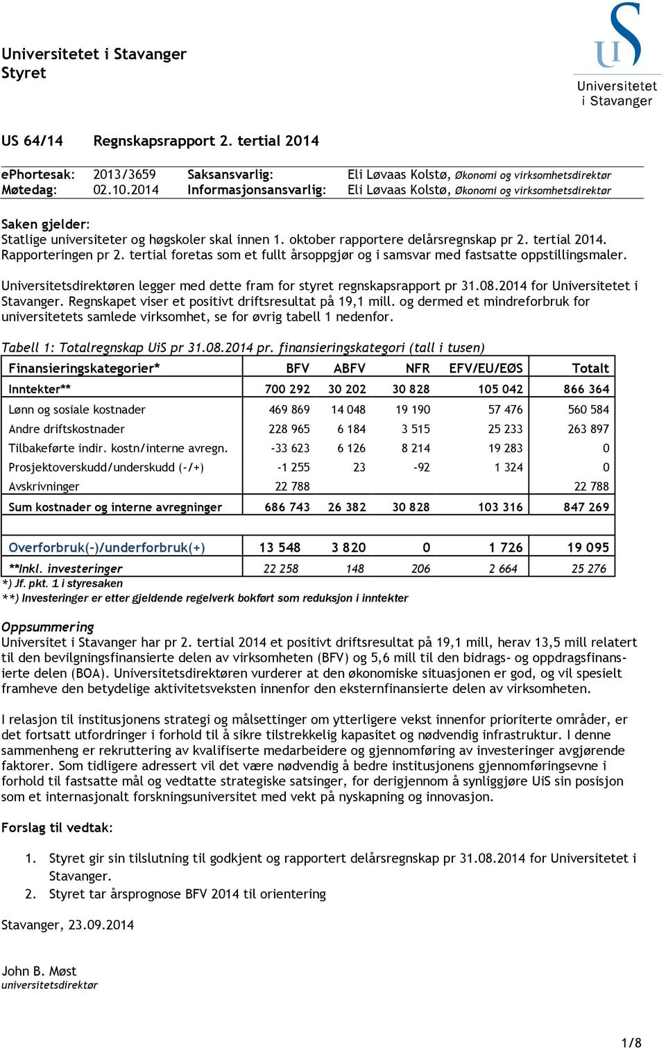 Rapporteringen pr 2. tertial foretas som et fullt årsoppgjør og i samsvar med fastsatte oppstillingsmaler. Universitetsdirektøren legger med dette fram for styret regnskapsrapport pr 31.08.