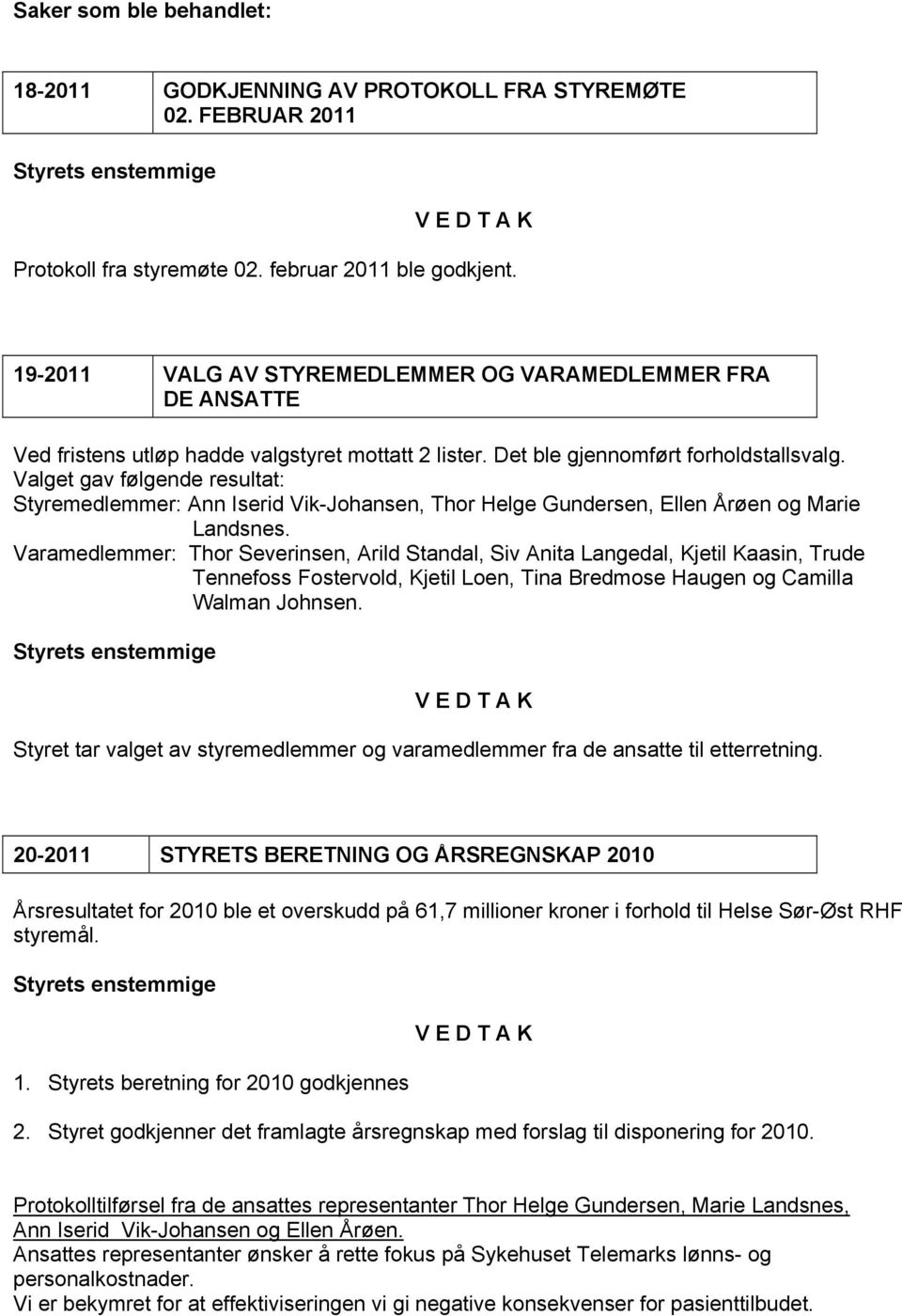 Valget gav følgende resultat: Styremedlemmer: Ann Iserid Vik-Johansen, Thor Helge Gundersen, Ellen Årøen og Marie Landsnes.