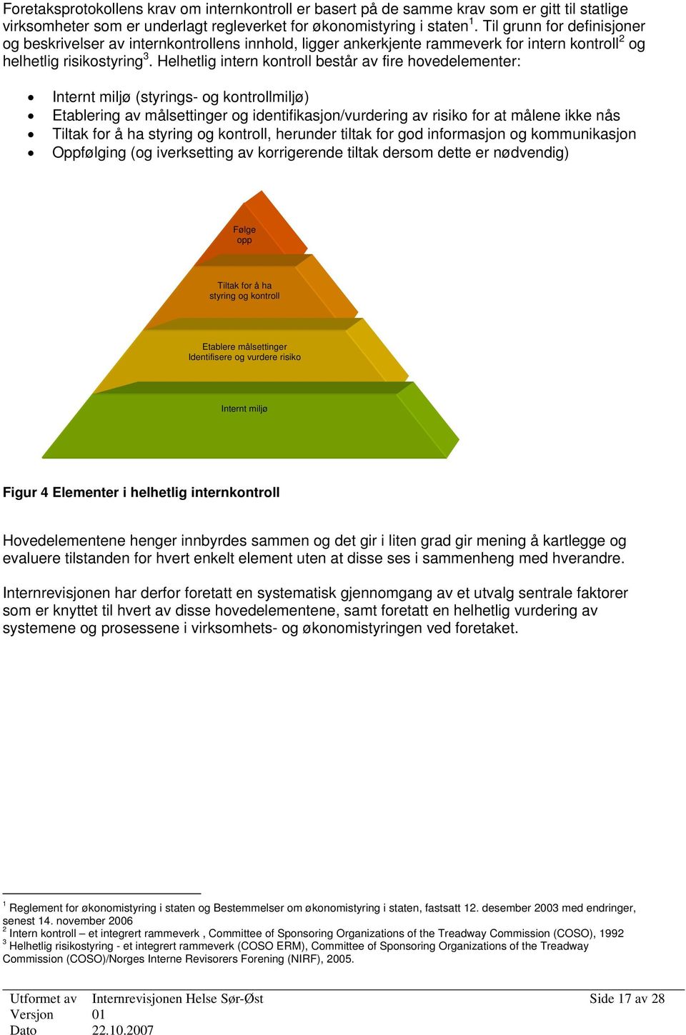 Helhetlig intern kontroll består av fire hovedelementer: Internt miljø (styrings- og kontrollmiljø) Etablering av målsettinger og identifikasjon/vurdering av risiko for at målene ikke nås Tiltak for
