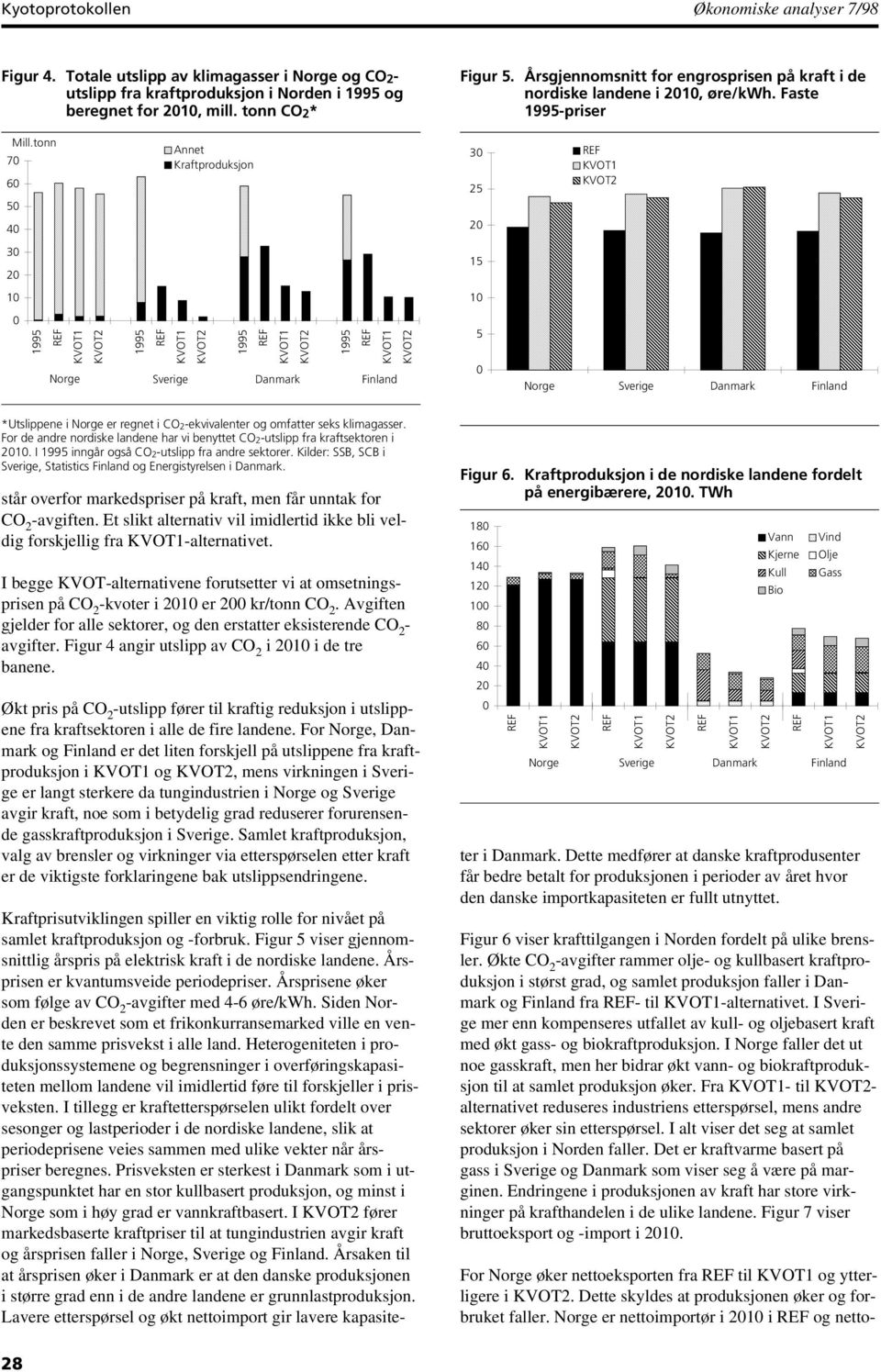 tonn 7 6 5 Annet Kraftproduksjon 3 25 4 2 3 2 15 1 1 Norge Sverige Danmark Finland 5 Norge Sverige Danmark Finland *Utslippene i Norge er regnet i CO 2-ekvivalenter og omfatter seks klimagasser.