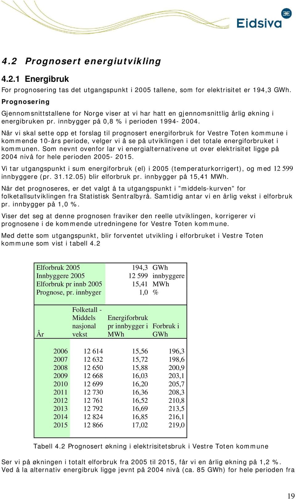 Når vi skal sette opp et forslag til prognosert energiforbruk for Vestre Toten kommune i kommende 10-års periode, velger vi å se på utviklingen i det totale energiforbruket i kommunen.