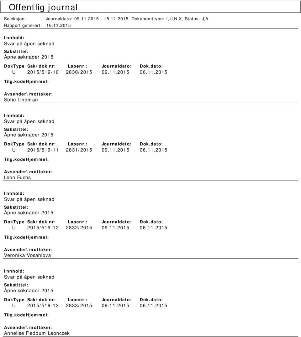 11.2015 06.11.2015 Leon Fuchs Svar på åpen søknad U 2015/519-12 2832/2015 09.11.2015 06.11.2015 Veronika Vosahlova Svar på åpen søknad U 2015/519-13 2833/2015 09.
