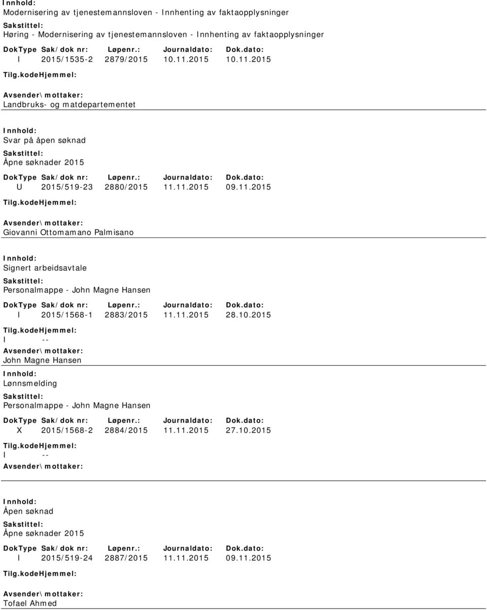 11.2015 28.10.2015 John Magne Hansen Lønnsmelding Personalmappe - John Magne Hansen X 2015/1568-2 2884/2015 11.11.2015 27.10.2015 Åpen søknad I 2015/519-24 2887/2015 11.