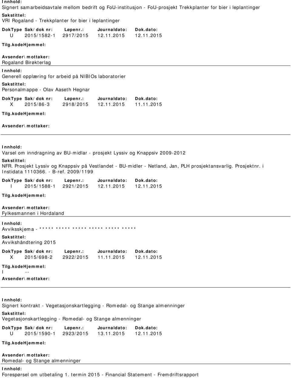 Prosjekt Lyssiv og Knappsiv på Vestlandet - BU-midler - Netland, Jan, PLH prosjektansvarlig. Prosjektnr. i Instidata 111