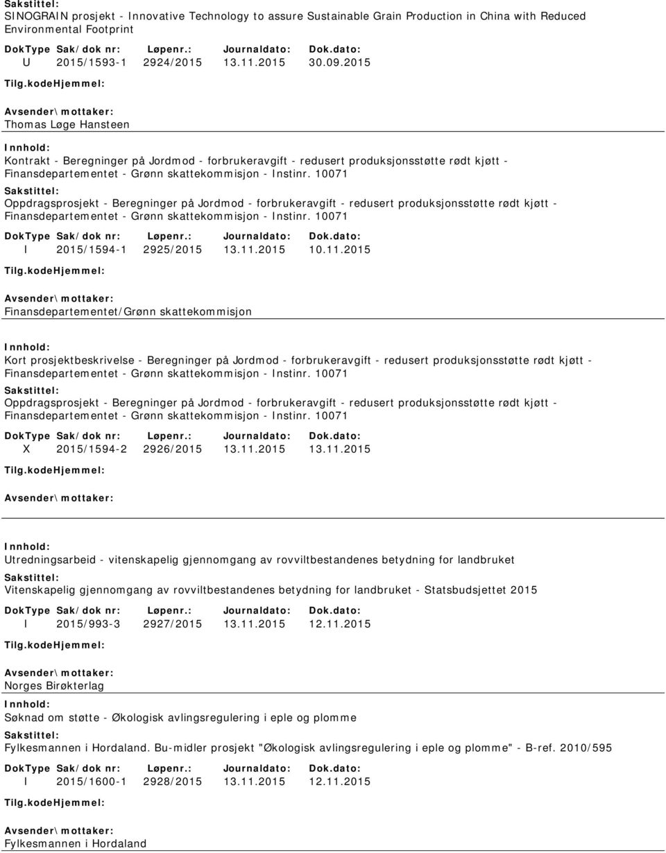 10071 Oppdragsprosjekt - Beregninger på Jordmod - forbrukeravgift - redusert produksjonsstøtte rødt kjøtt - Finansdepartementet - Grønn skattekommisjon - Instinr. 10071 I 2015/1594-1 2925/2015 13.11.