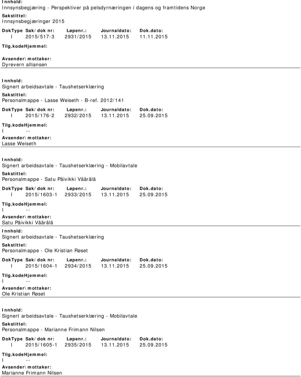 2015 Lasse Weiseth Personalmappe - Satu Päivikki Väärälä I 2015/1603-1 2933/2015 13.11.2015 25.09.