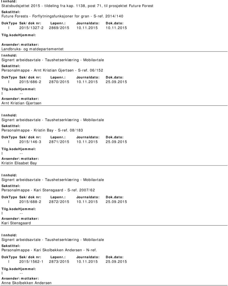 09.2015 Arnt Kristian Gjertsen Personalmappe - Kristin Bay - S-ref. 08/183 I 2015/146-3 2871/2015 10.11.2015 25.09.2015 Kristin Elisabet Bay Personalmappe - Kari Stensgaard - S-ref.