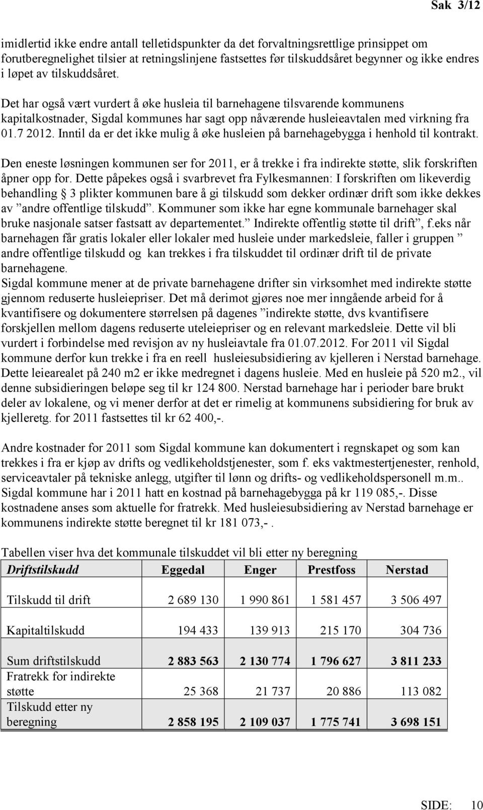 7 2012. Inntil da er det ikke mulig å øke husleien på barnehagebygga i henhold til kontrakt.