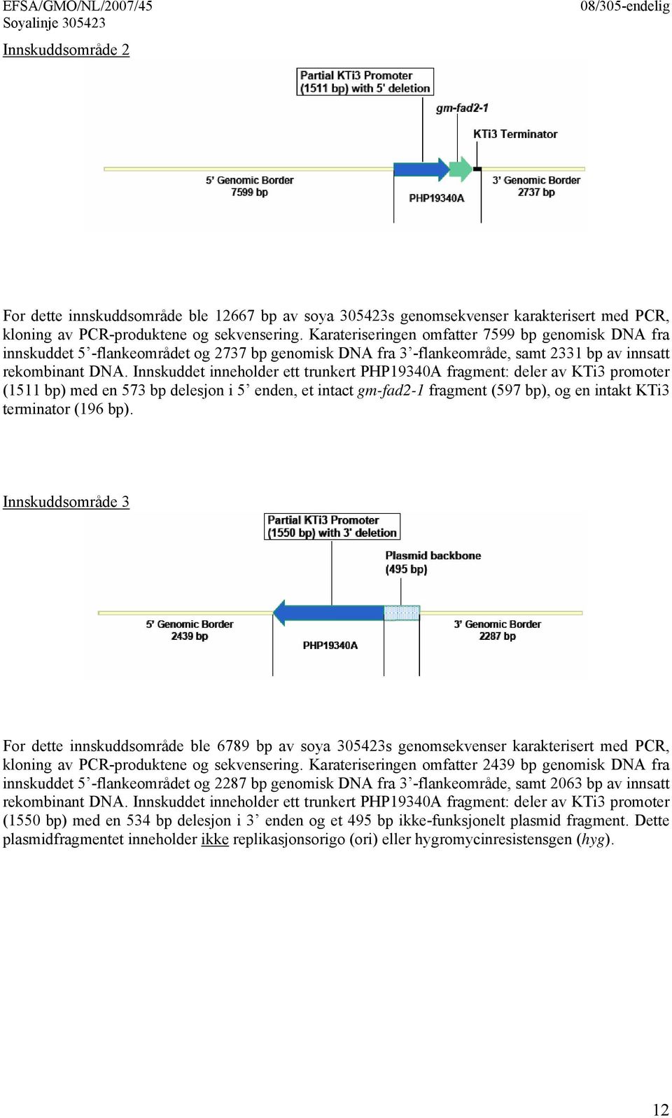 Innskuddet inneholder ett trunkert PHP19340A fragment: deler av KTi3 promoter (1511 bp) med en 573 bp delesjon i 5 enden, et intact gm-fad2-1 fragment (597 bp), og en intakt KTi3 terminator (196 bp).