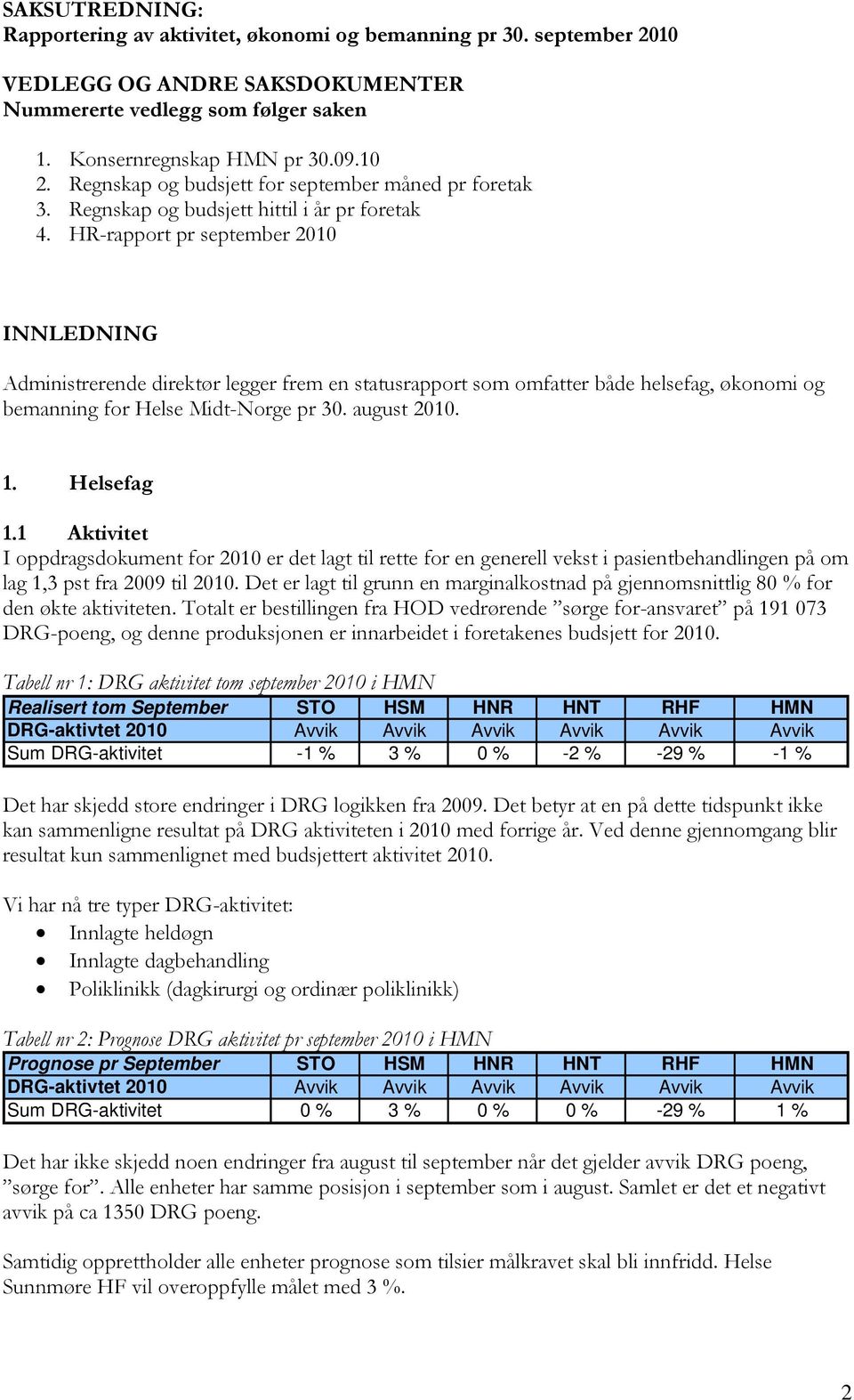 HR-rapport pr september 2010 INNLEDNING Administrerende direktør legger frem en statusrapport som omfatter både helsefag, økonomi og bemanning for Helse Midt-Norge pr 30. august 2010. 1. Helsefag 1.