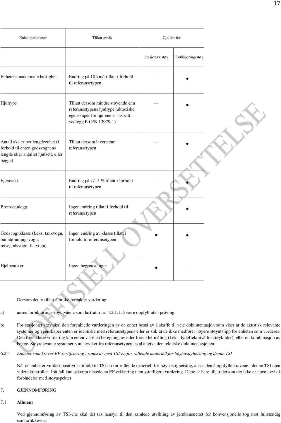 hjulsett, eller begge) Tillatt dersom lavere enn referansetypen Egenvekt Endring på +/- 5 % tillatt i forhold til referansetypen Bremseanlegg Ingen endring tillatt i forhold til referansetypen