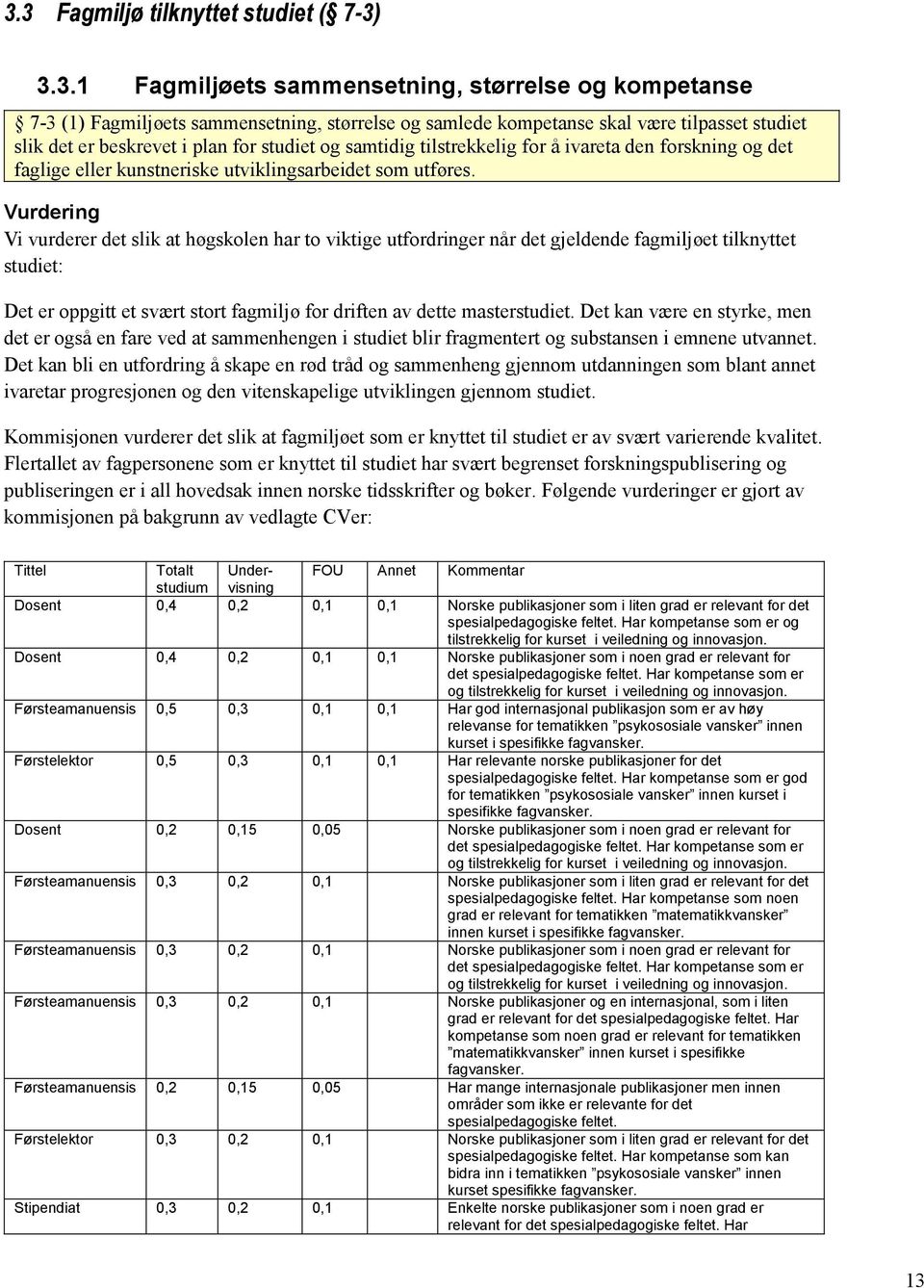 Vi vurderer det slik at høgskolen har to viktige utfordringer når det gjeldende fagmiljøet tilknyttet studiet: Det er oppgitt et svært stort fagmiljø for driften av dette masterstudiet.