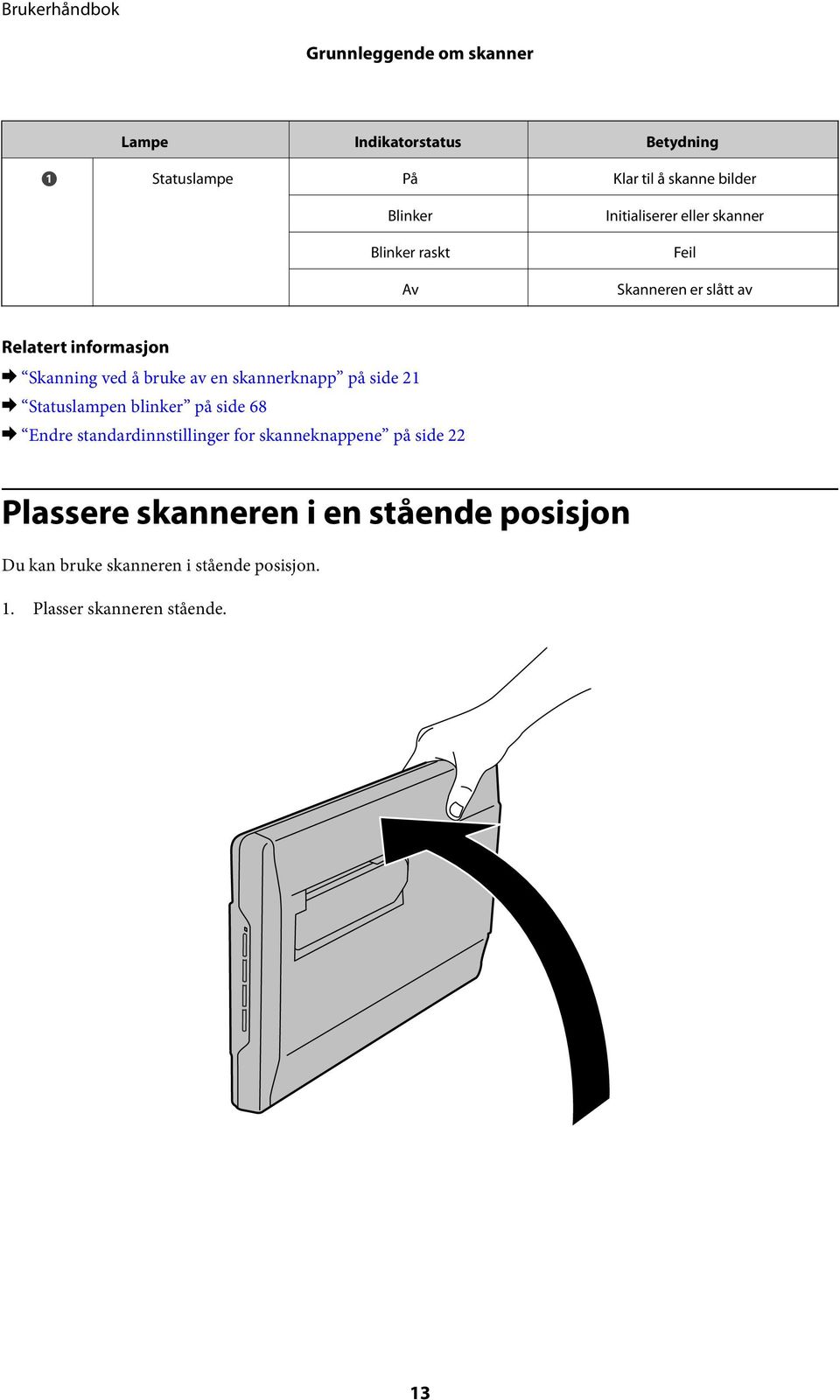 skannerknapp på side 21 & Statuslampen blinker på side 68 & Endre standardinnstillinger for skanneknappene på