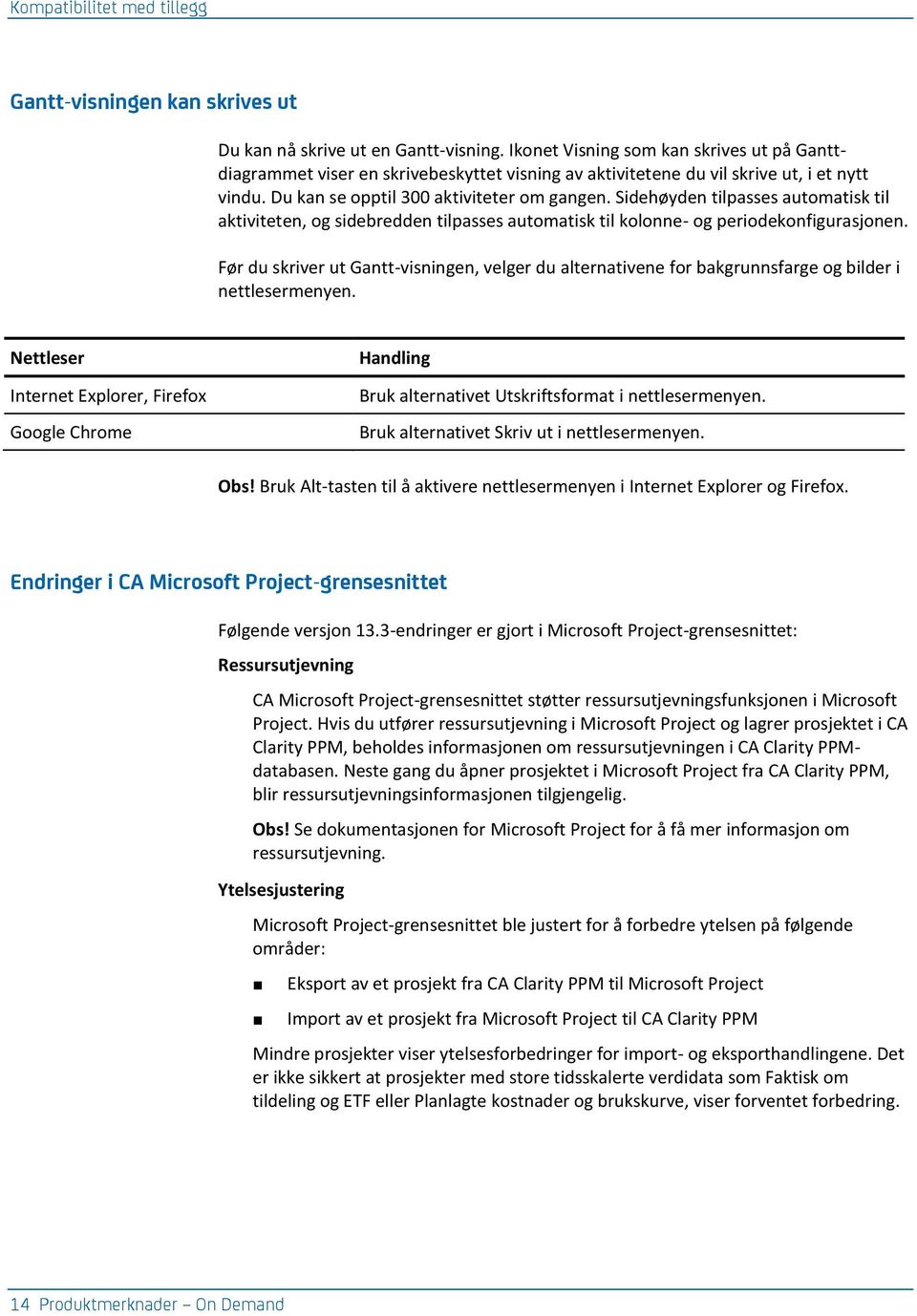 Sidehøyden tilpasses automatisk til aktiviteten, og sidebredden tilpasses automatisk til kolonne- og periodekonfigurasjonen.