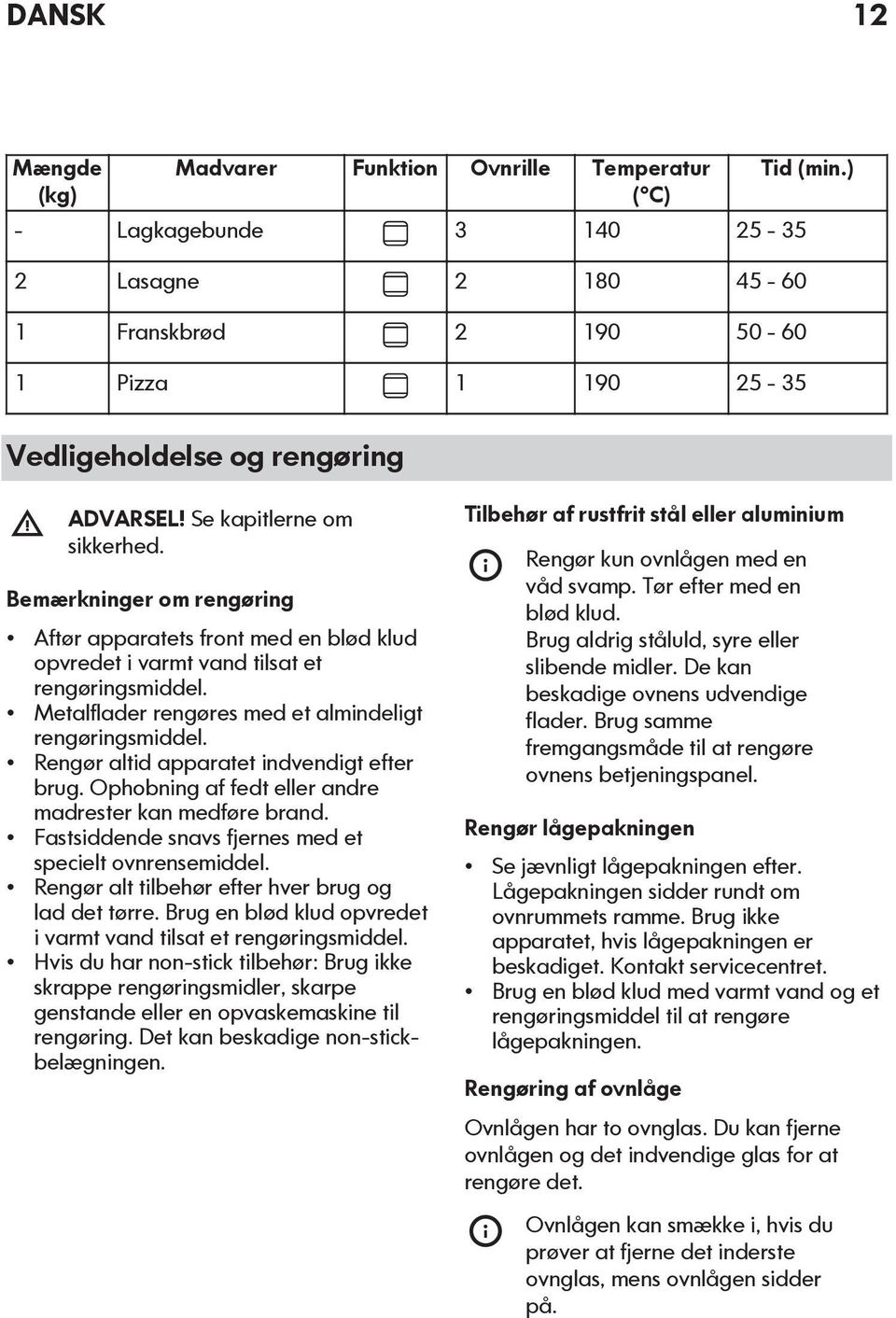 Metalflader rengøres med et almindeligt rengøringsmiddel. Rengør altid apparatet indvendigt efter brug. Ophobning af fedt eller andre madrester kan medføre brand.