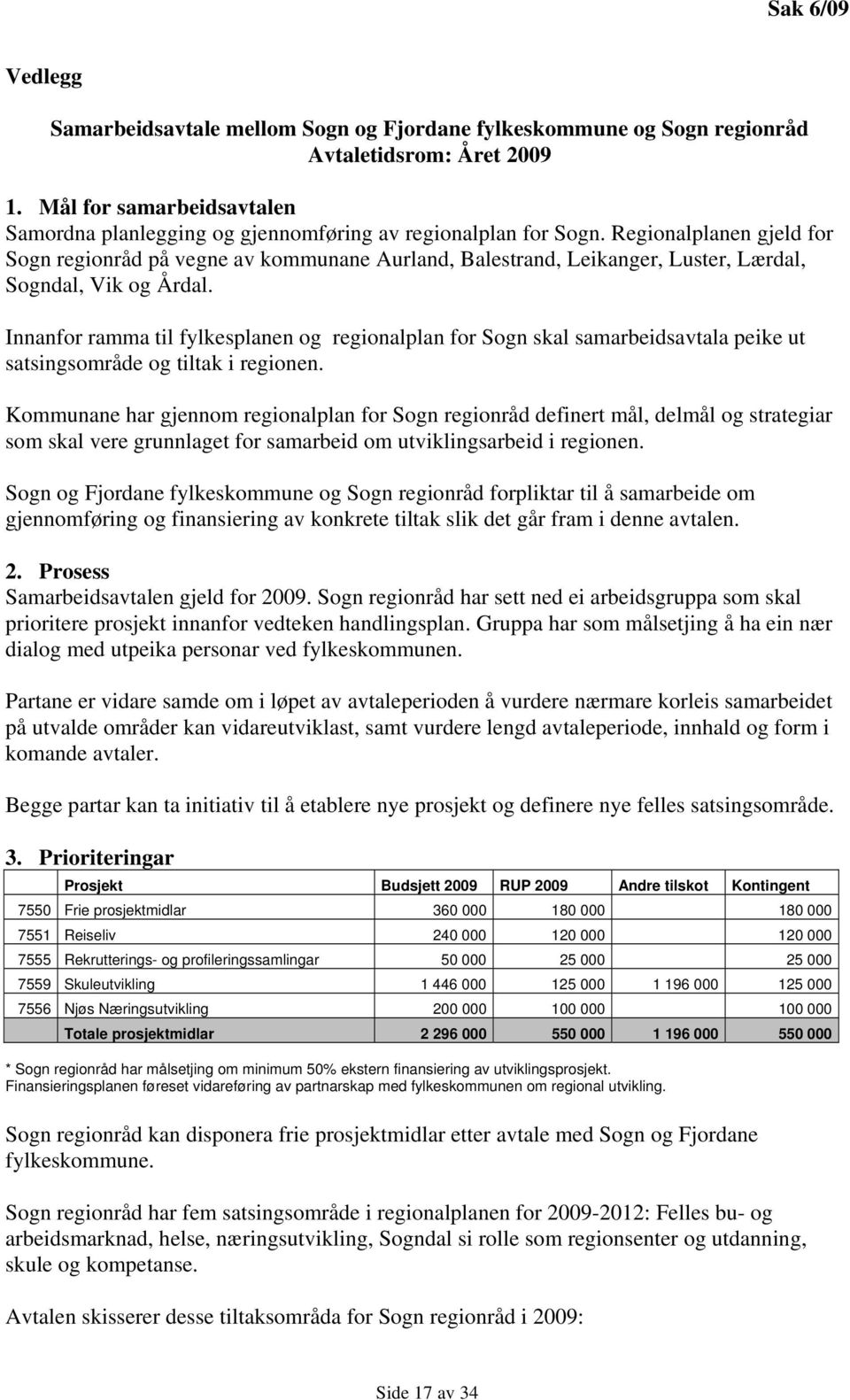 Regionalplanen gjeld for Sogn regionråd på vegne av kommunane Aurland, Balestrand, Leikanger, Luster, Lærdal, Sogndal, Vik og Årdal.