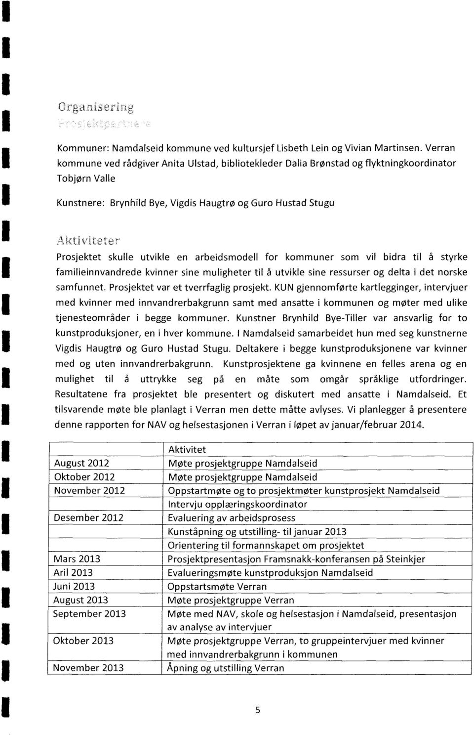 arbeidsmodell for kommuner som vil bidra il å syrke familieinnvandrede kvinner sine muligheer il å uvikle sine ressurser og dela i de norske samfunne. Prosjeke var e verrfaglig prosjek.