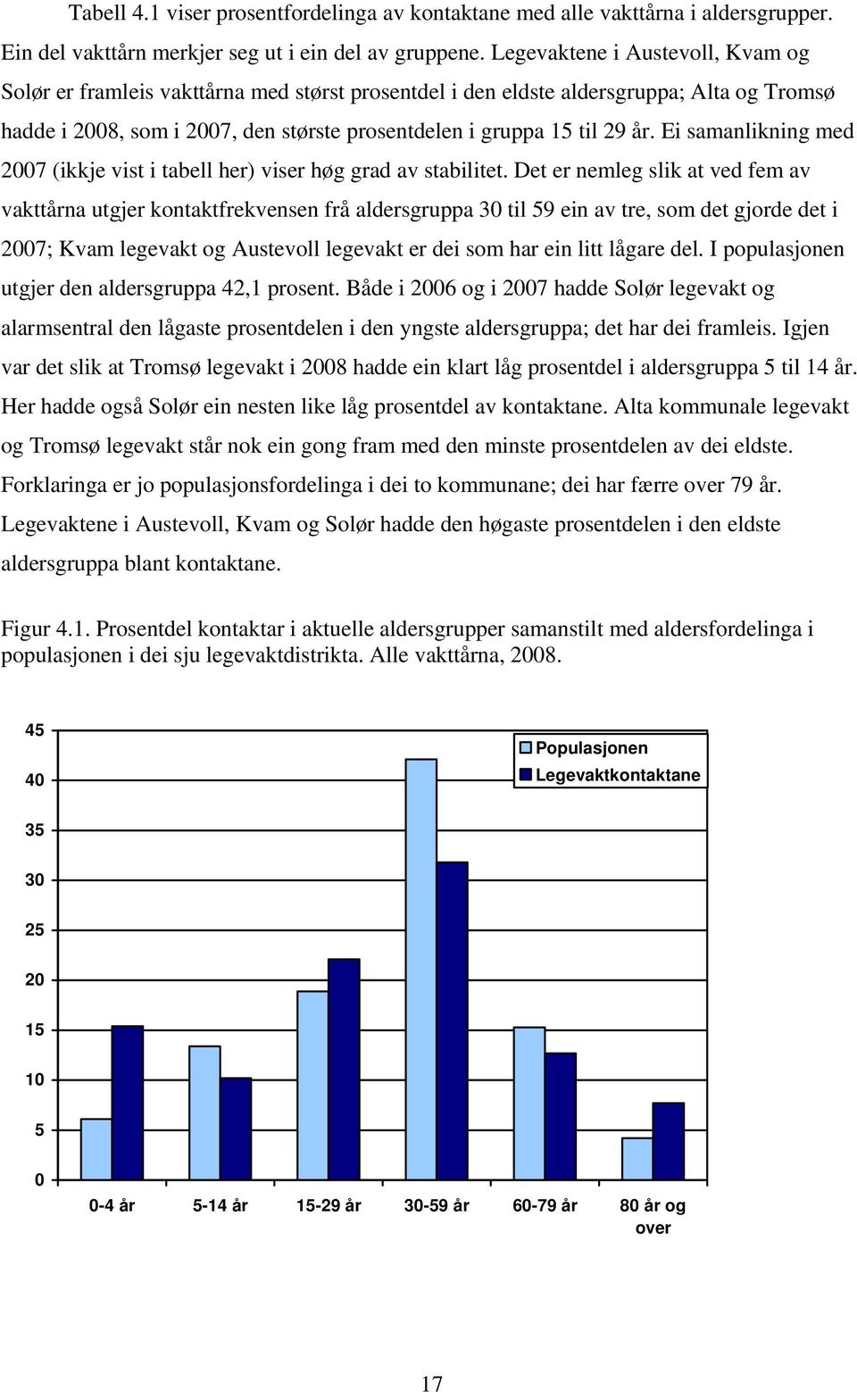 Ei samanlikning med 2007 (ikkje vist i tabell her) viser høg grad av stabilitet.