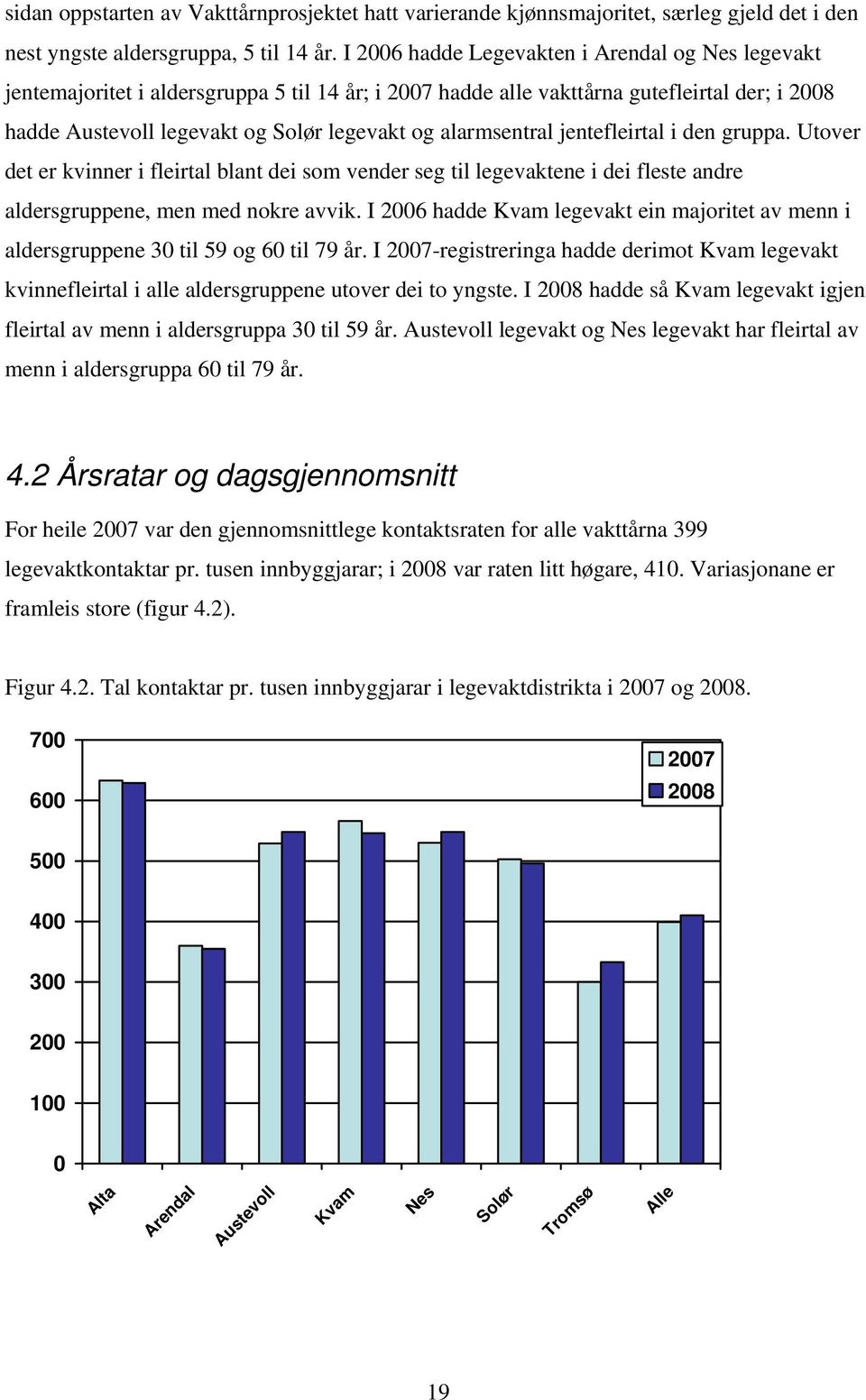 alarmsentral jentefleirtal i den gruppa. Utover det er kvinner i fleirtal blant dei som vender seg til legevaktene i dei fleste andre aldersgruppene, men med nokre avvik.